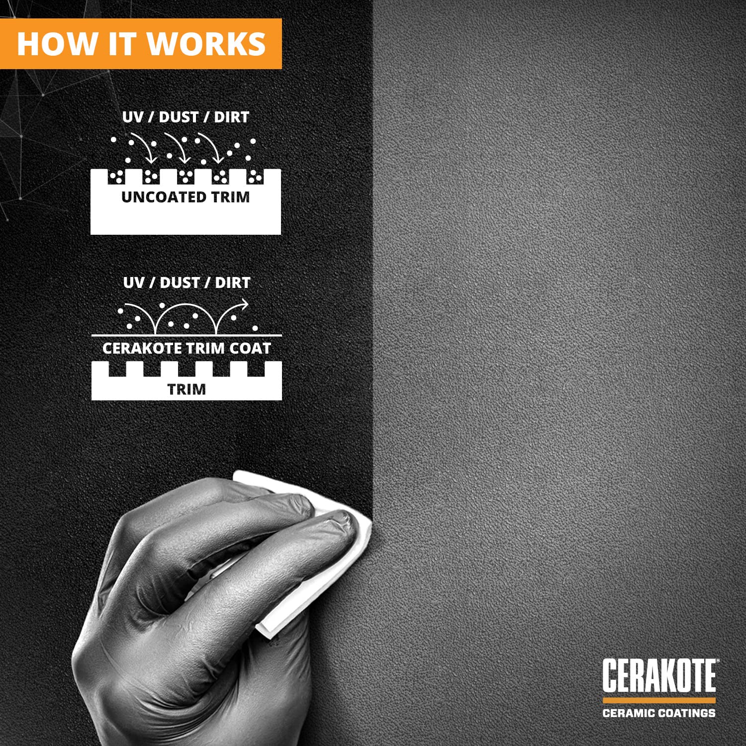 CERAKOTE® Trim Coat Pro Pack - 50 Count Wipes, Plastic, PRO KIT