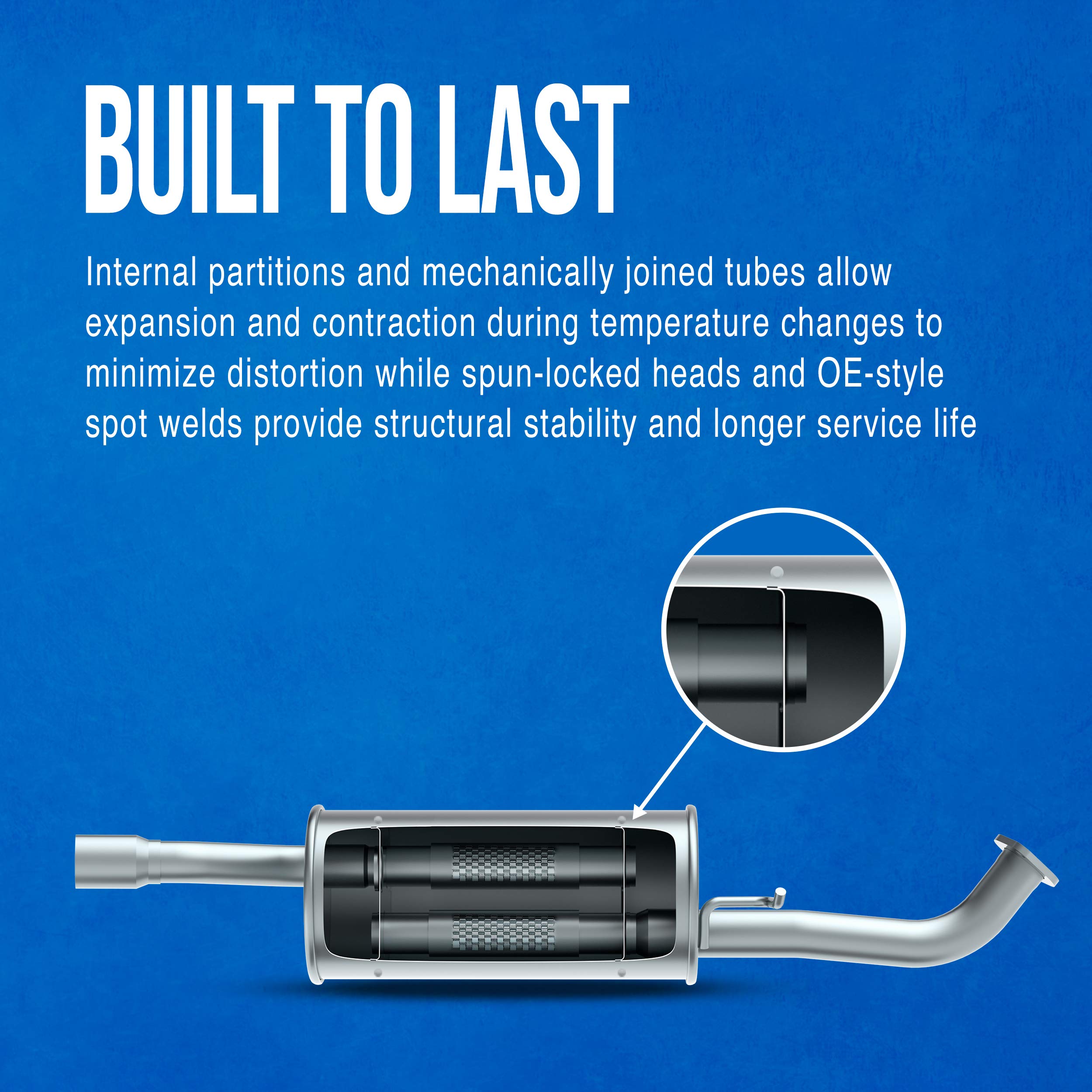 Walker Soundfx 18455 Direct Fit Exhaust Muffler 2.5 Inlet (Id) 2.5 Outlet (Id) For Dodge Ram 1500