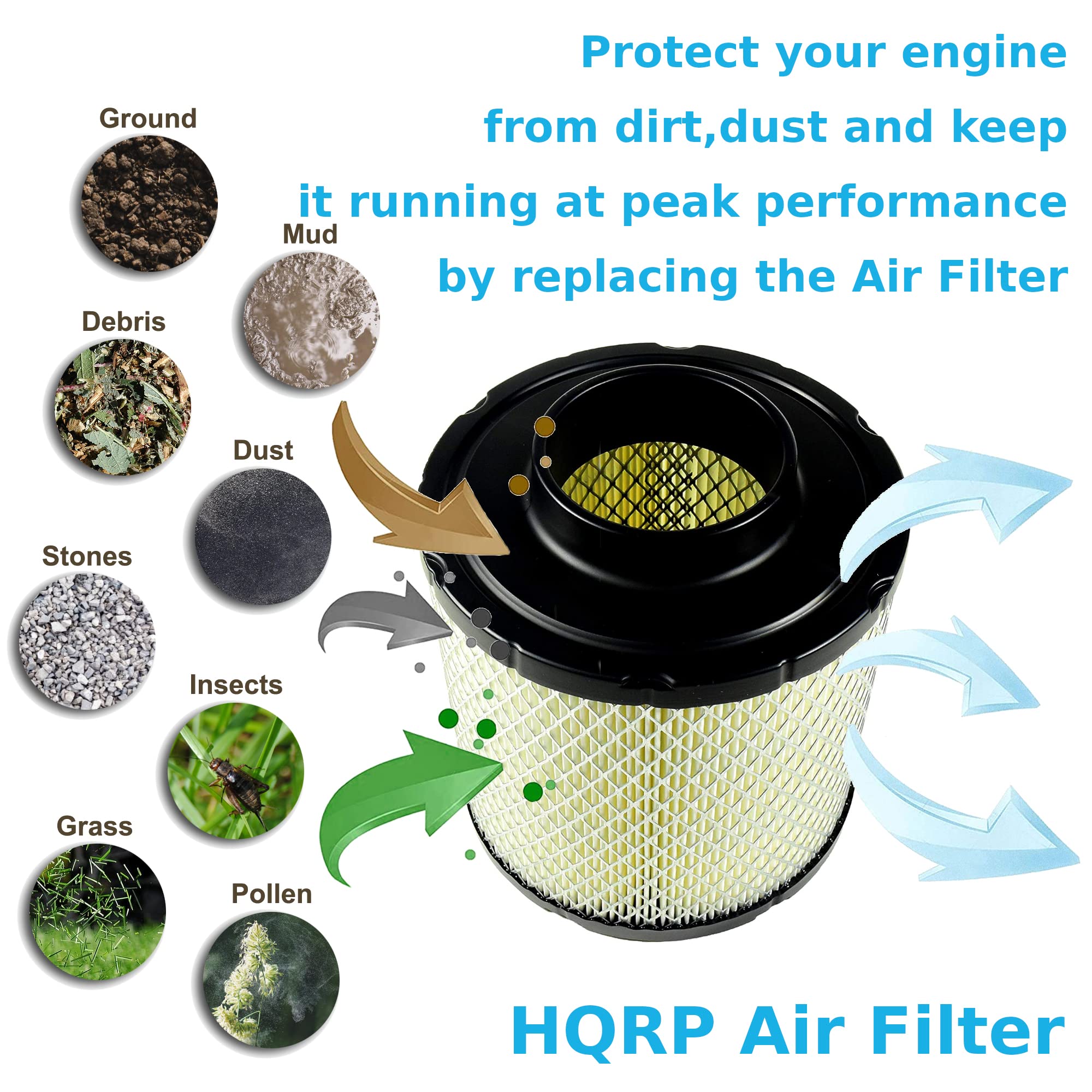 Hqrp Filter Compatible With Polaris 7082037 Fits 500 570 Crew Etx Ace 570 Ranger 500 570, Ranger Crew 570, Ranger Etx Sportsman