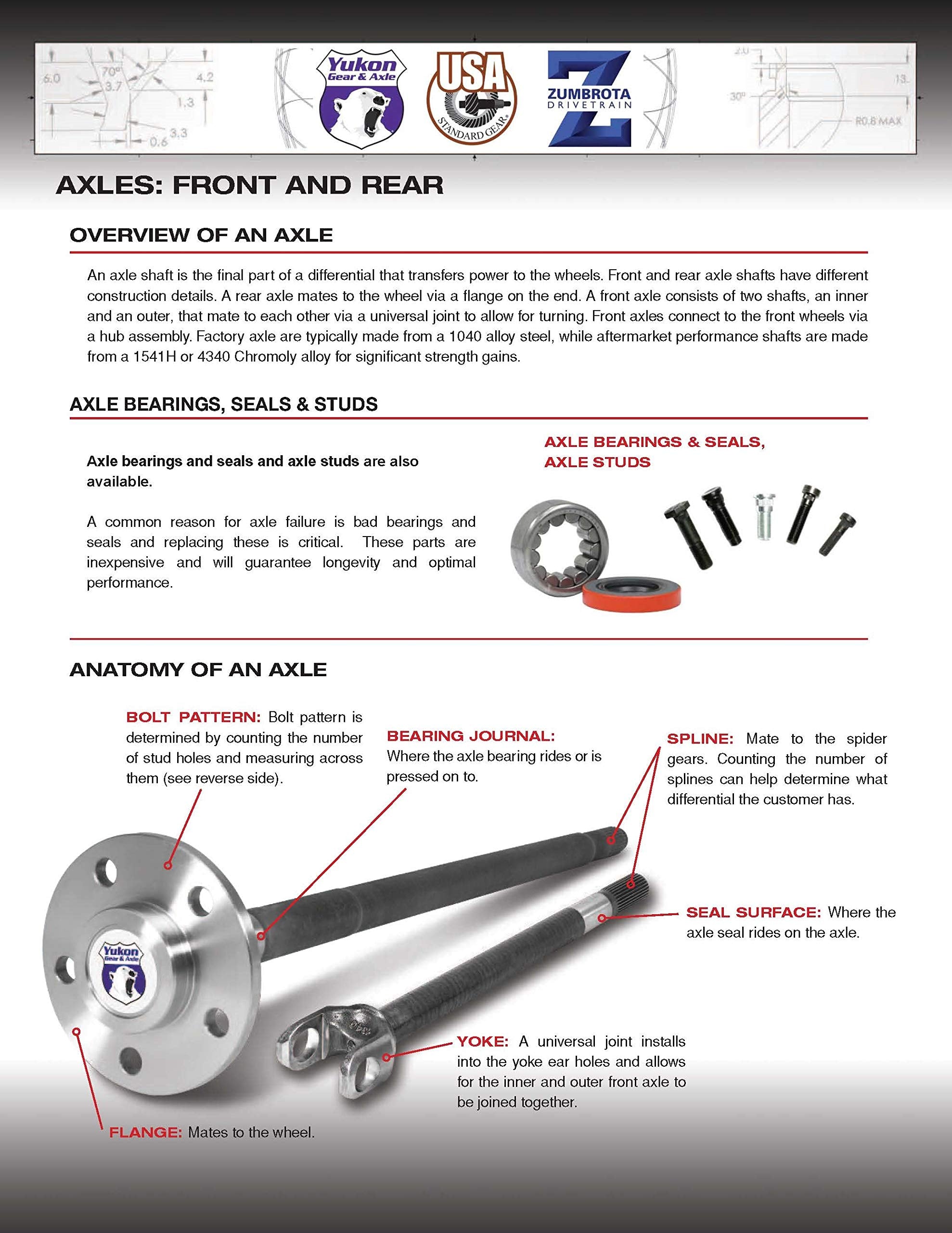 Yukon Tapered Axle Bearing And Seal Kit, 3.150'' Od, 1.562'' Id