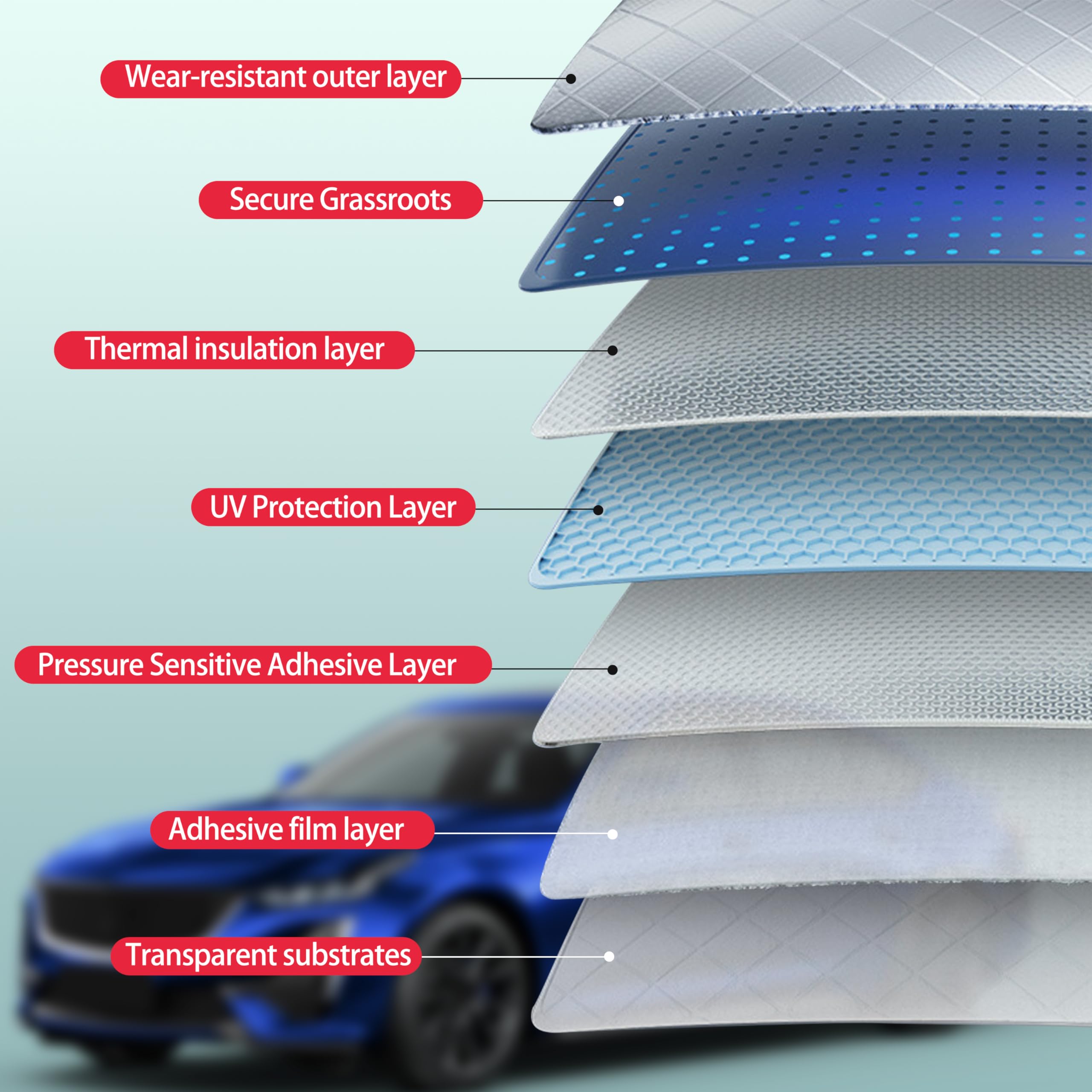 Autotek DIY Car Window Tinting Kit - Customize Shade: 5%, 10%, 20%, 35%, 50%, 70%, for All Sides & Back Windows - Pre-Cut colora