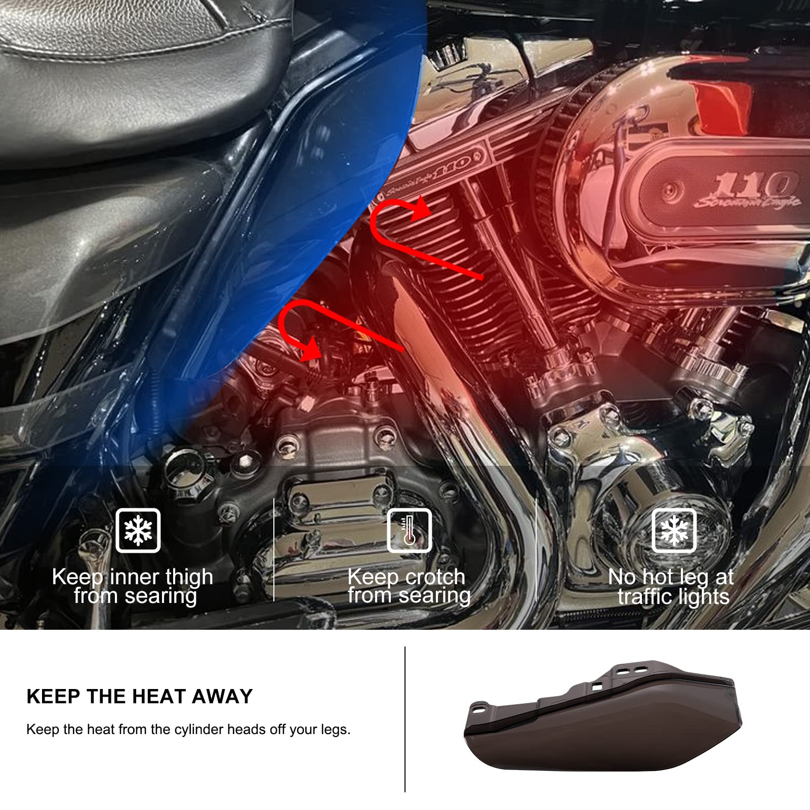 Kiwi Master New Smoked Mid-Frame Air Heat Shield Deflectors Compatible For 2009-2024 Harley Touring/Trick Electra/Street/Tri/Roa
