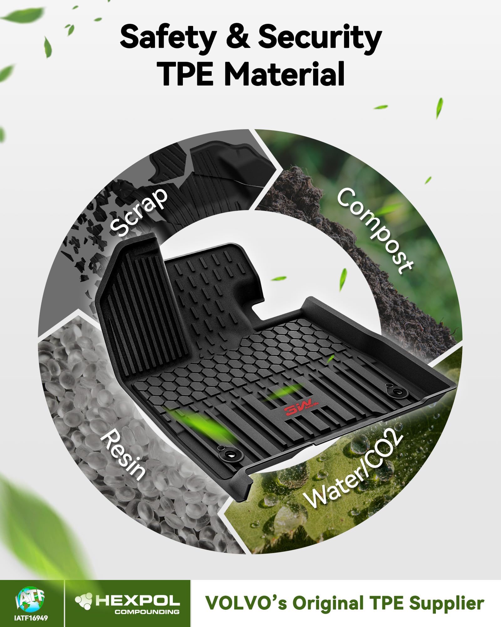 3W Floor Mats Fit Toyota Sienna 2021-2025(Only For 7 Seat), Tpe All Weather Custom Fit Floor Liner For Sienna 1St, 2Nd And 3Rd R