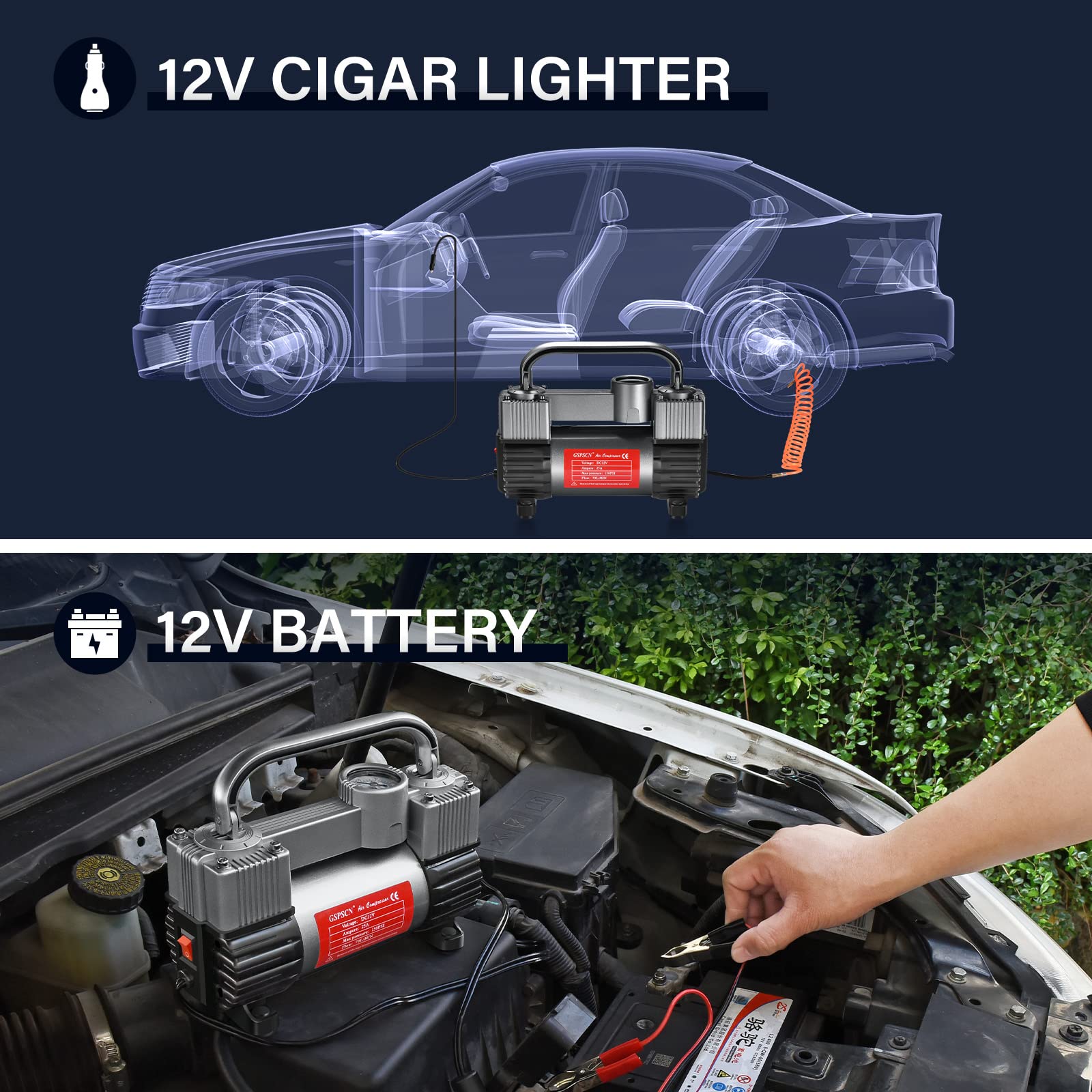 GSPSCN Tire Inflator Portable 12V Air Compressor 150PSI, Heavy Duty Double Cylinders, 8.7x7x3.1 inch, Titanium, Model 202-t