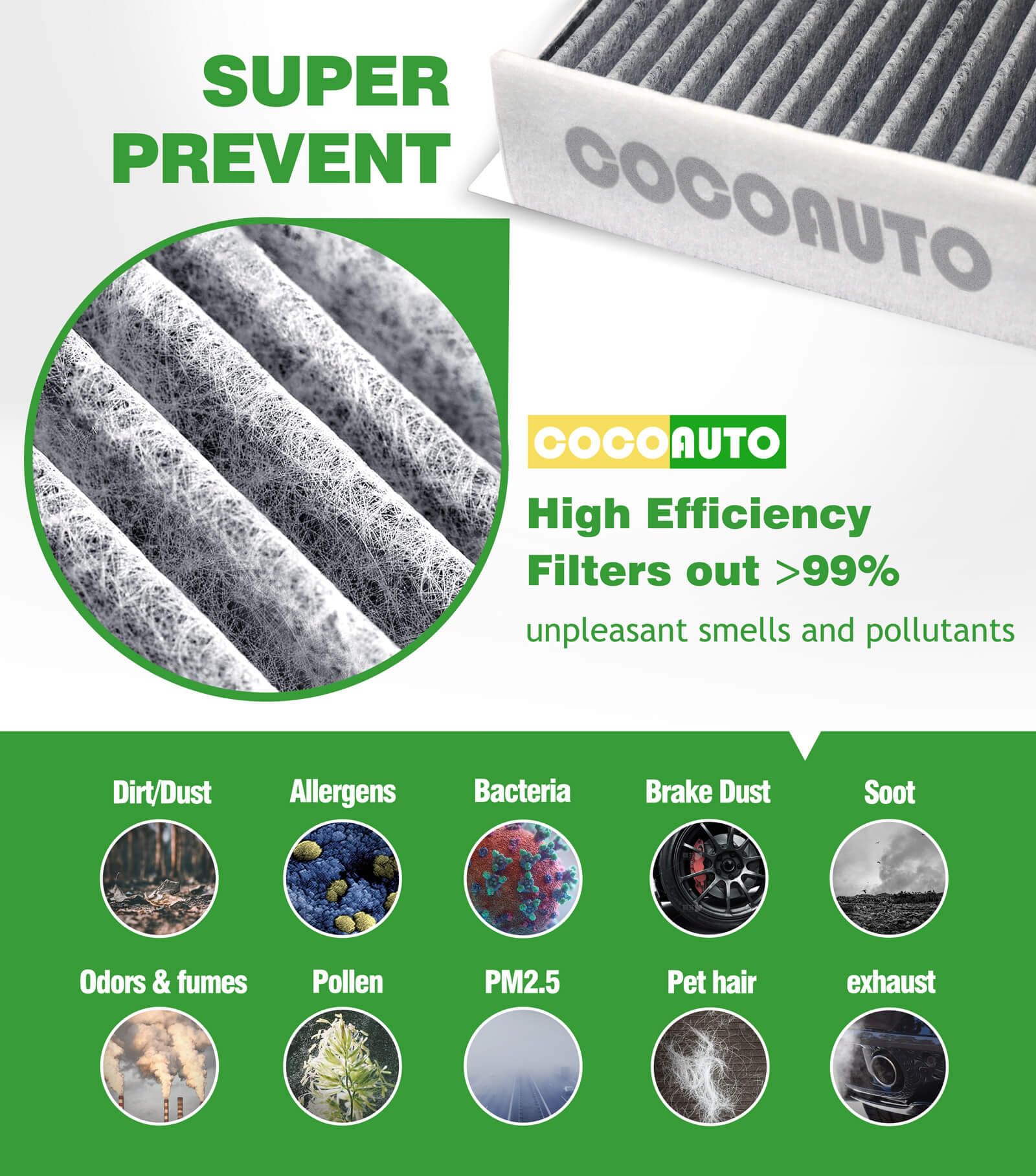 COCOAUTO Cabin Air Filter for 2015-2023 Ford F150,2017-2023 F250 F350 F450 F550 Super Duty,2018-2023 Expedition Lincoln Navigato
