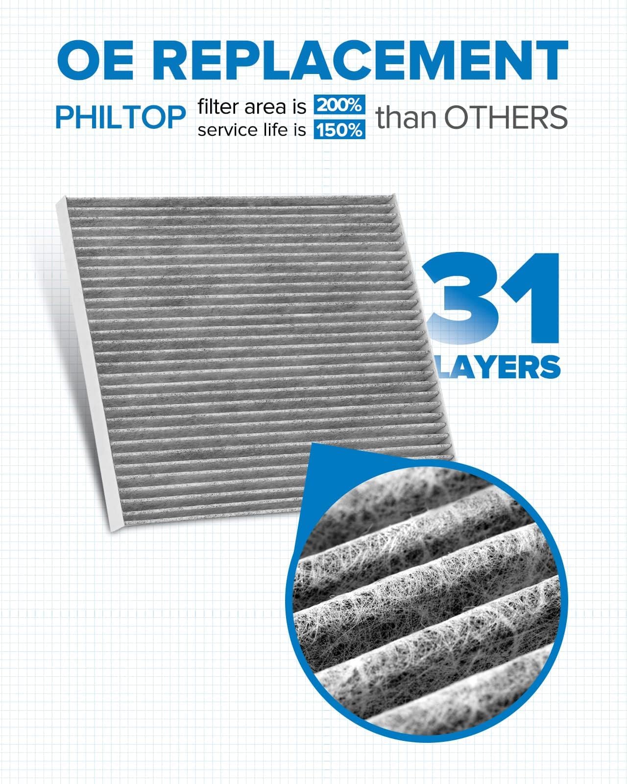 Philtop Cabin Air Filter, Replacement For Cf11776,Pathfinder (2013-2020), Altima Sedan(2013-2018), Maxima (2016-2021), Premium C
