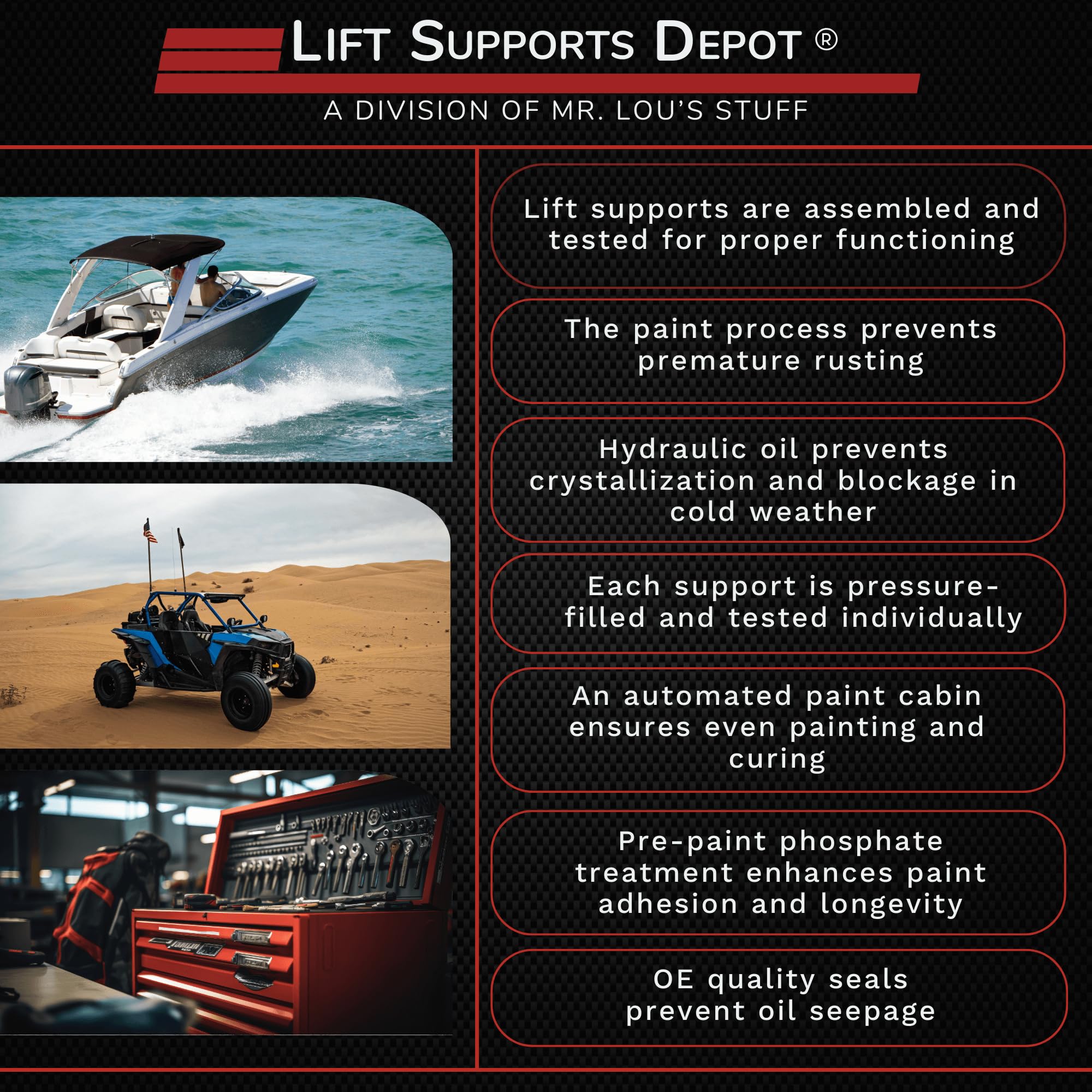 Lift Supports Depot Qty (2) Compatible With Acura RDX 2013 To 2017 Liftgate Lift Supports With Out Power Gate Shocks Struts