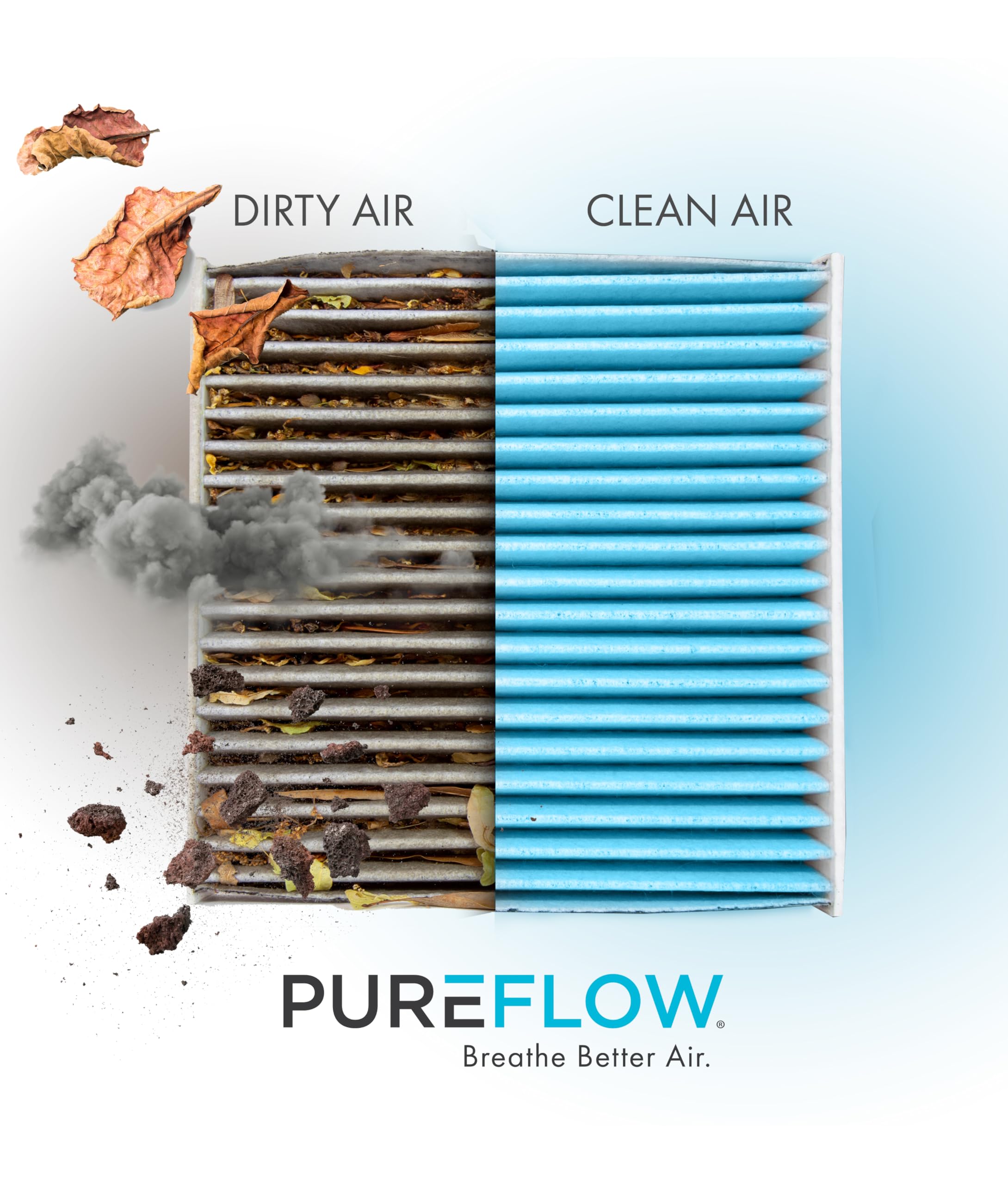 Pureflow Cabin Air Filter Pc99204X | Fits 2018-2024 Volkswagen Tiguan, 2019-2025 Jetta, 2022-2024 Taos, 2019-2025 Audi Q3, 2015-