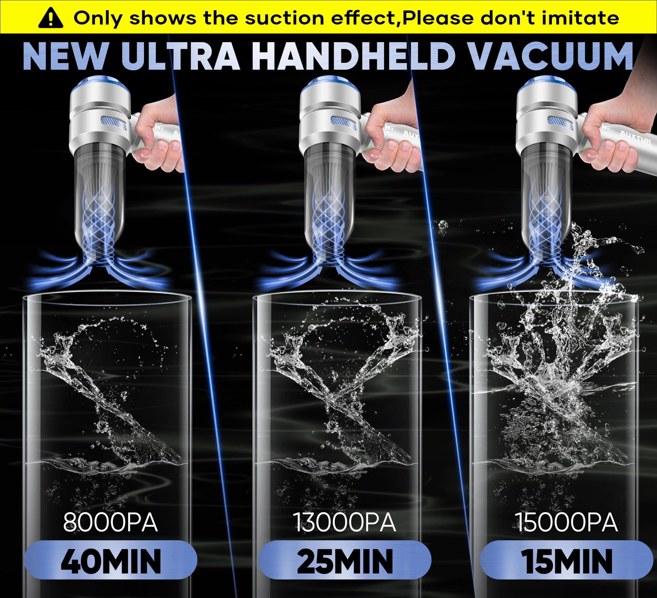 AUXTUR Handheld Cordless Car Vacuum|3 in 1 15000PA Mini Cleaner,120W High Power Brushless Motor,Super Suction Power Vacuums with