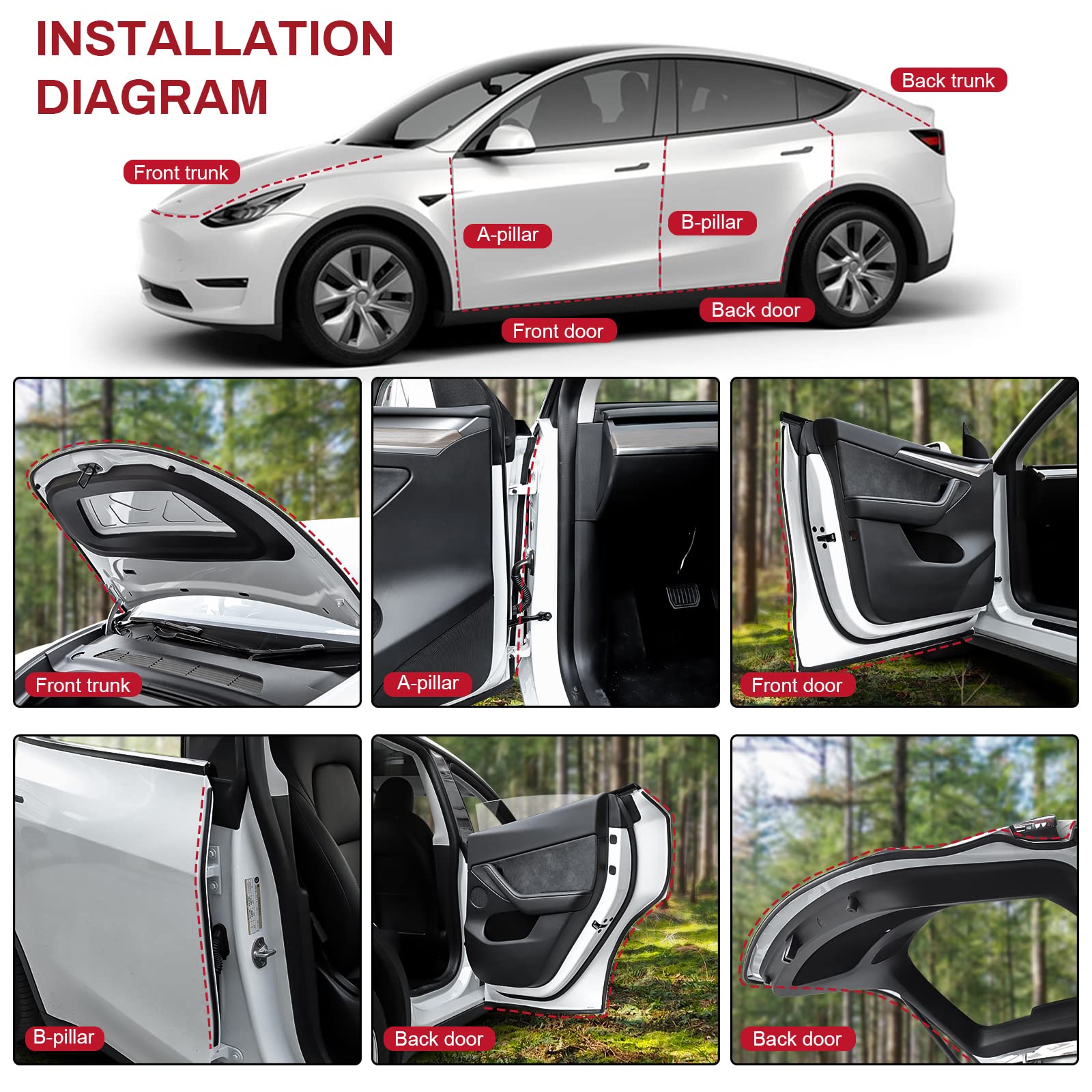 Kunist For Tesla Model Y Accessories, Rubber Seal Weather Strip Soundproof Noise Insulation Sealing For Tesla Model Y