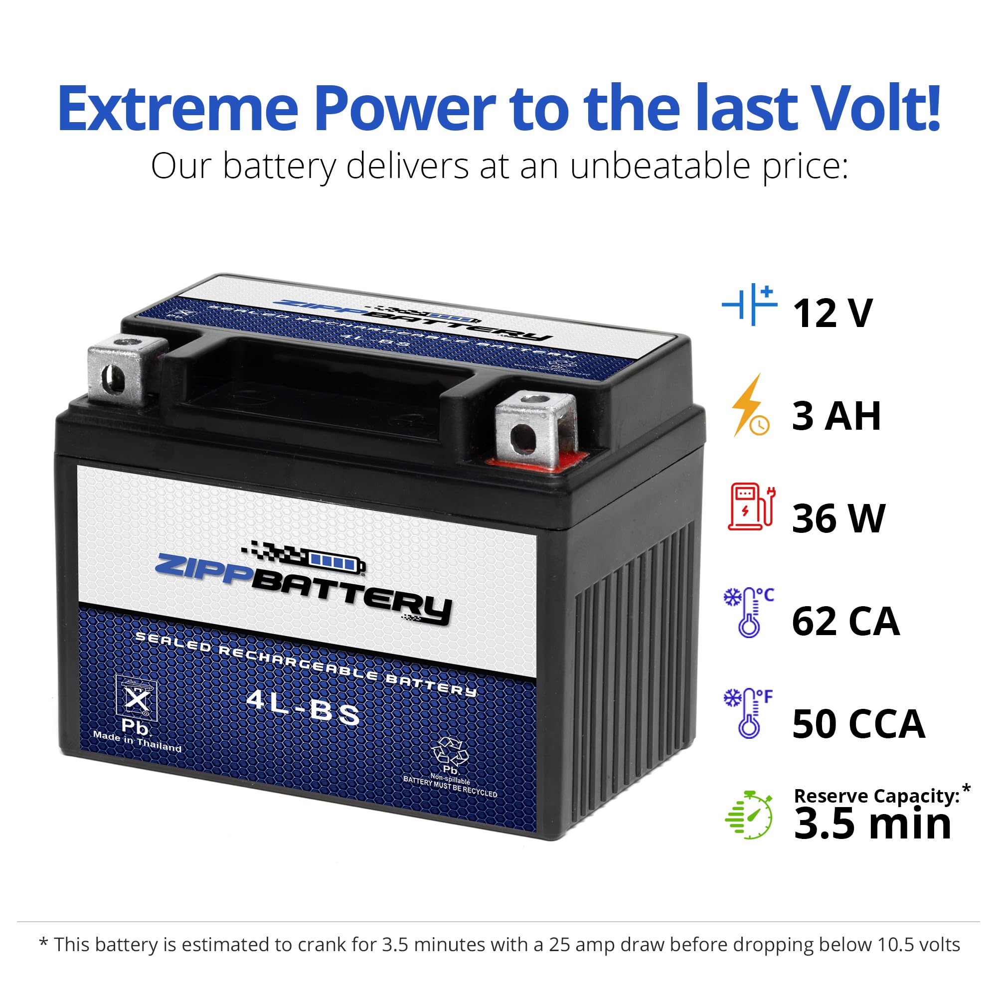 Zippbattery 4L-Bs Maintenance-Free, 50Cca, 12V 4Ah Battery Replacement For Atv, Motorcycle, Jet Skis, Scooter, Utv, And More - N