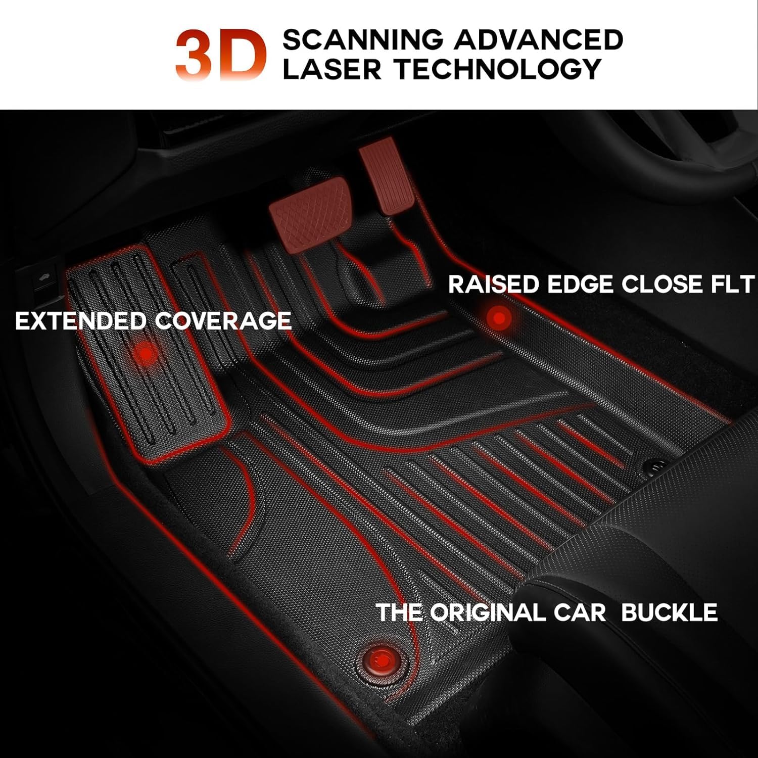 Floor Mats & Cargo Liner Fit for Honda CRV CR-V 2012-2016 LX, SE & EX (Not Fit EX-L & Touring Models) - All Weather Protection C