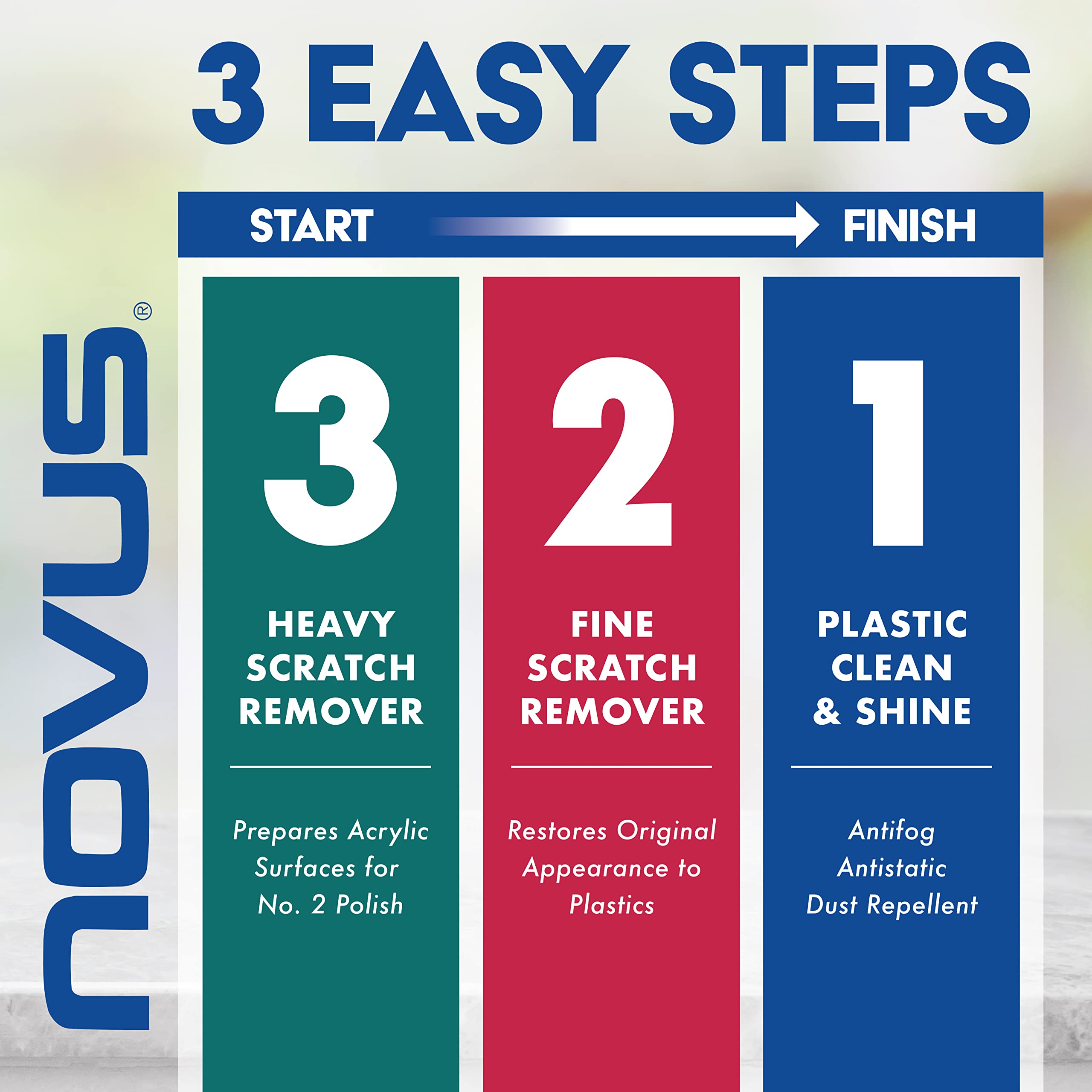 NOVUS Plastic Clean & Shine Pack - Fine & Heavy Scratch Remover, 8 Ounce Bottles, Clear, Model 7100