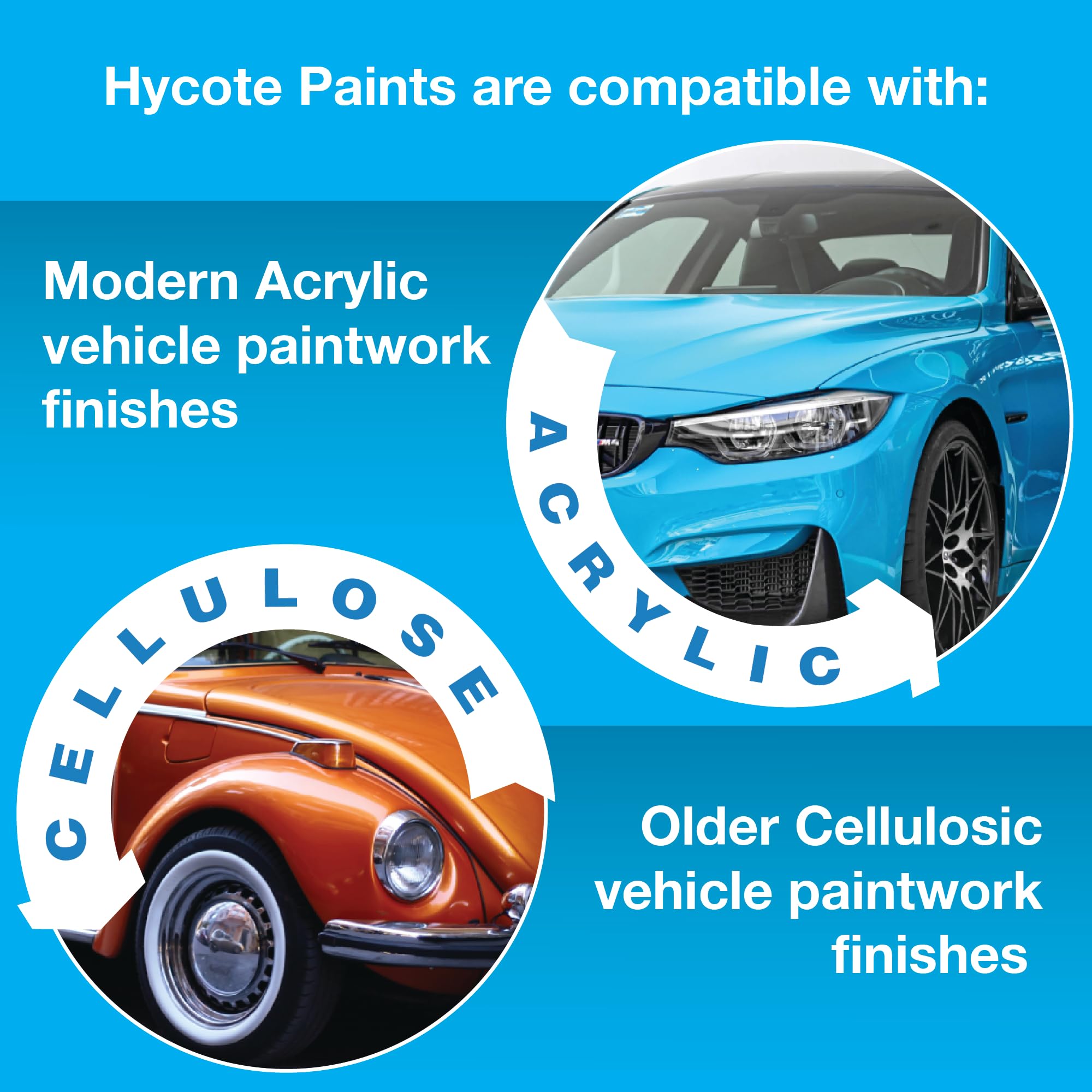 Hycote Enhanced Covering Power Aerosol Car Spray Paint, Etch Primer, 13.5 Oz