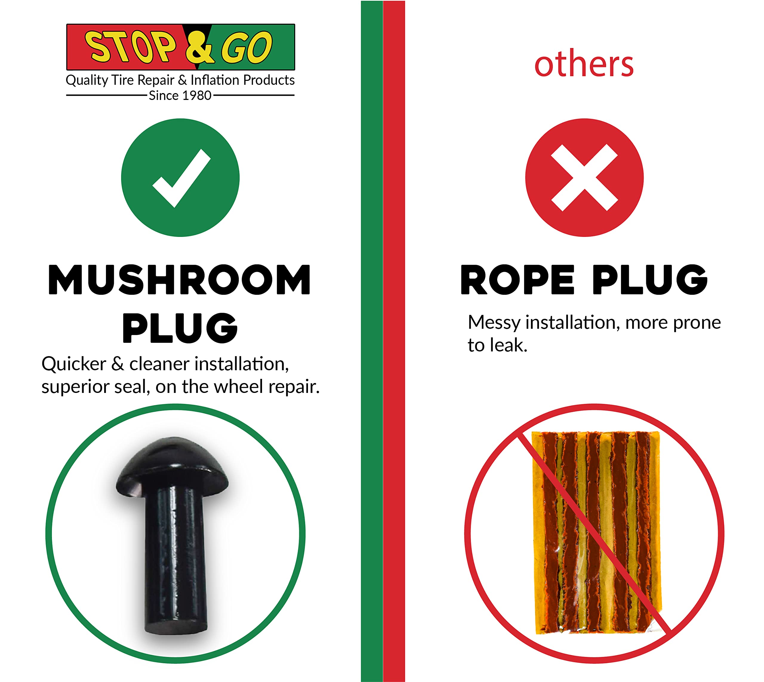 Stop & Go 1075A Tubeless Tire Plugger Repair Kit - 30 Piece, Black, Includes Mushroom Plugs for Cars, Motorcycles, ATVs, Trucks, and Tractors