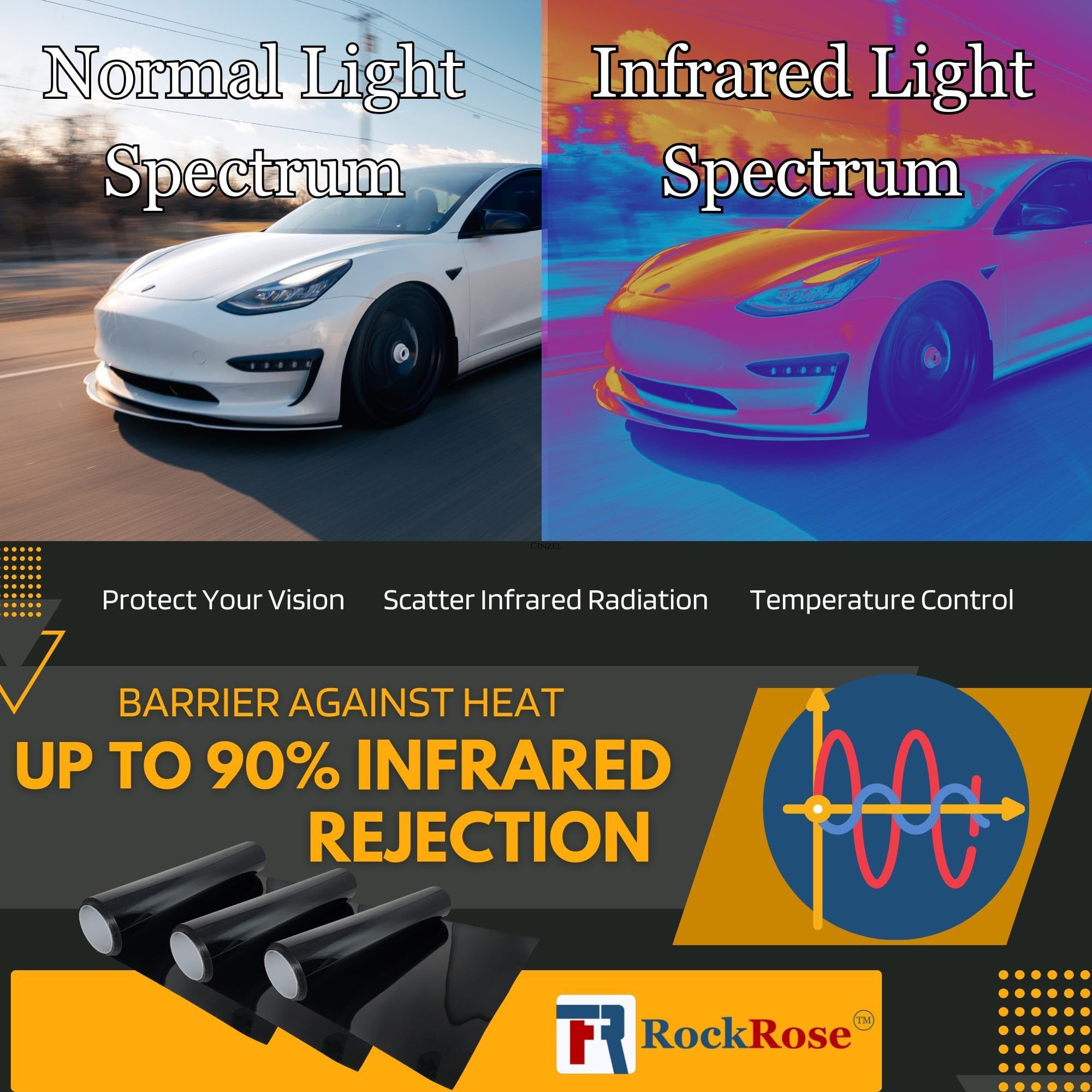 Charcoal 2Ply Nano Ceramic 5% Vlt Car Tint 40 In X 15 Ft Professional Window Tint Heat, Uv 99%, And Irr 85% To 90% Tint For Cars Or Building Adhesive Film Easy Shrink, Plotter Friendly