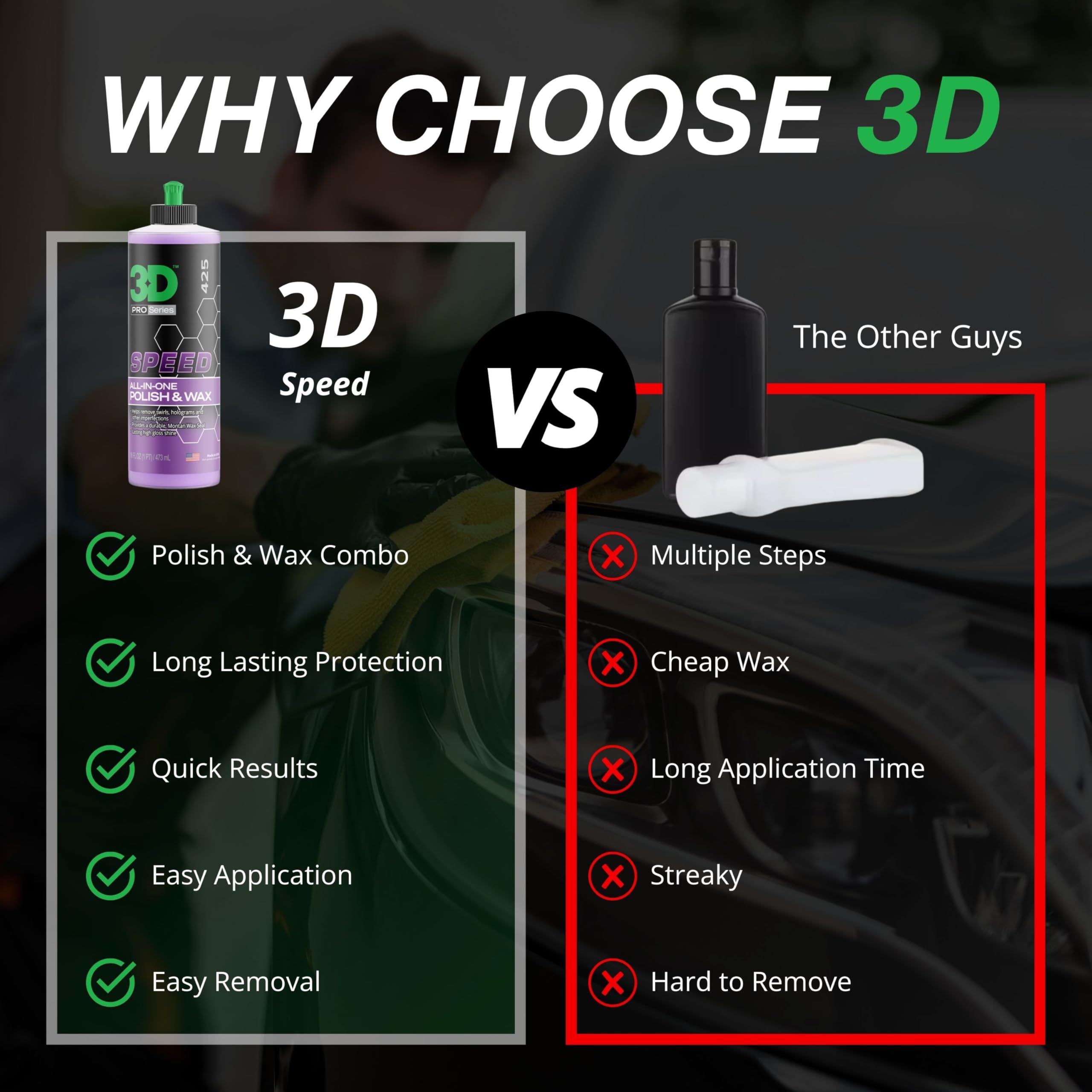 3D 3D Speed Car Polish & Wax - All-In-One Scratch Remover, 32oz, Model P305