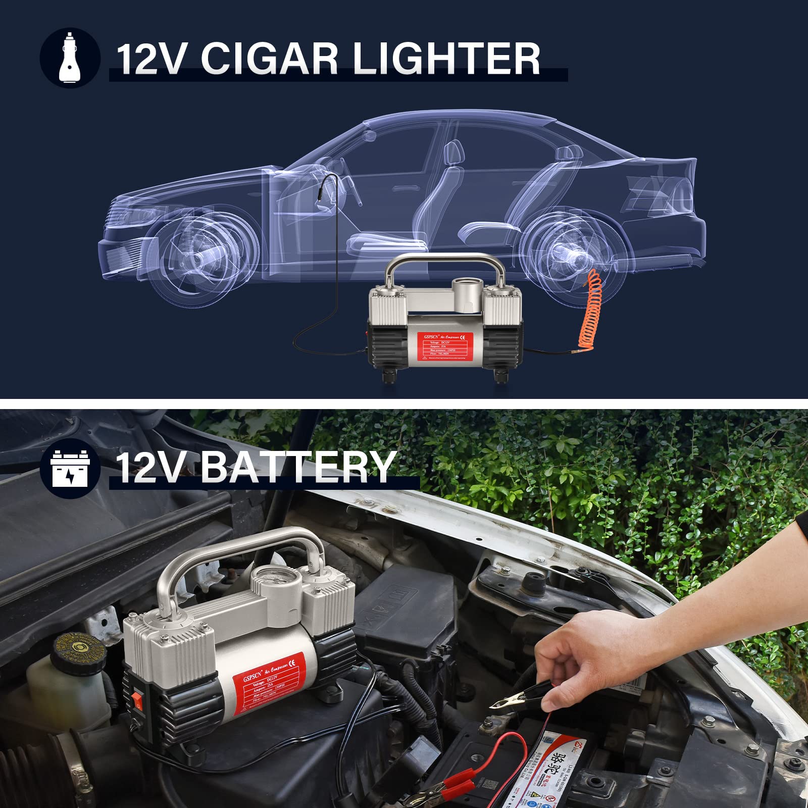 GSPSCN Silver Heavy Duty Tire Inflator 150PSI Air Compressor Pump, 8.7"x7"x3.1", Alloy & ABS, Model 202, Portable for Car & SUV