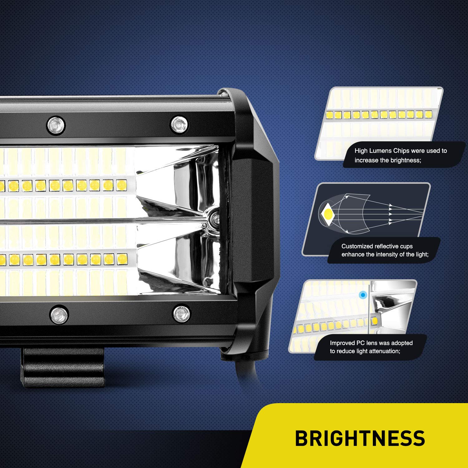 Nilight 18001F-B 2Pcs 5Inch 72W Double Row Flood Bar 10800Lumens Driving Fog Led Off Road Lights For Trucks Jeep Atv Utv Suv Boa