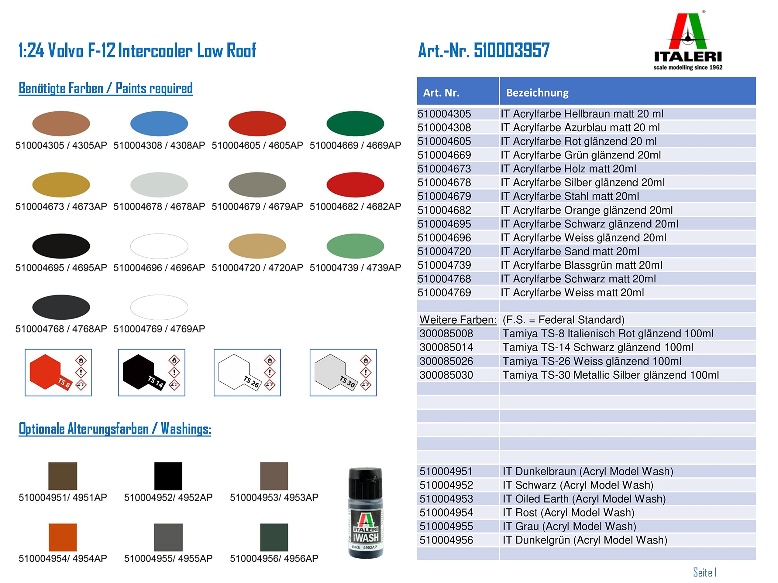 Itareli It3957 Volvo F-12 Intercooler, Roll Roof With Accessories, Plastic Model, Molded Color