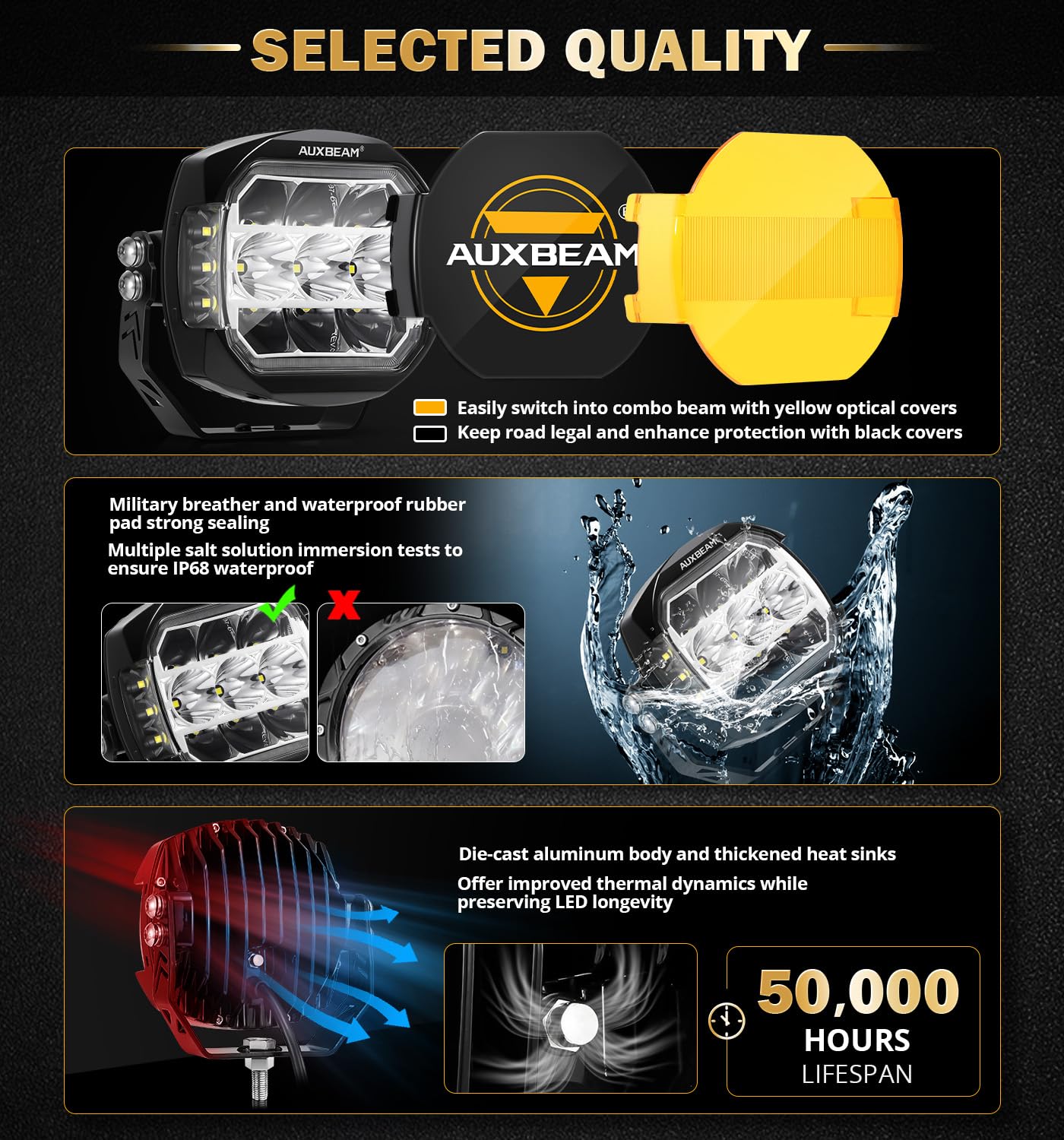 Auxbeam XP-Ultra 5" Offroad LED Pod Lights, 174W 20400LM, Amber White DRL & Turn Signal, Aluminum, Model ZD000809-VE