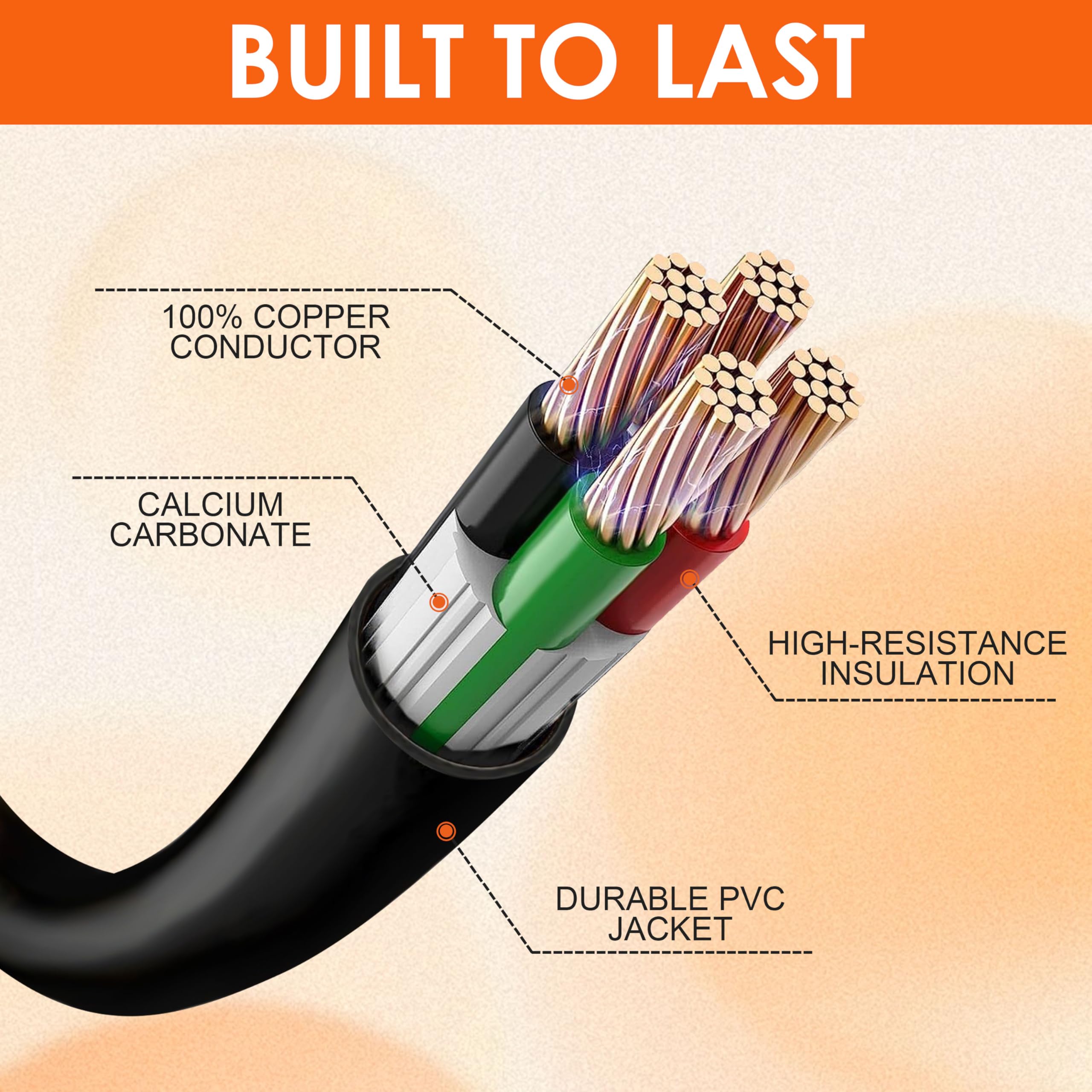 Ficstar 50 Amp RV Extension Cord 10ft, Heavy Duty 6/3+8/1 SJTW, NEMA 14-50P to SS2-50R, Black