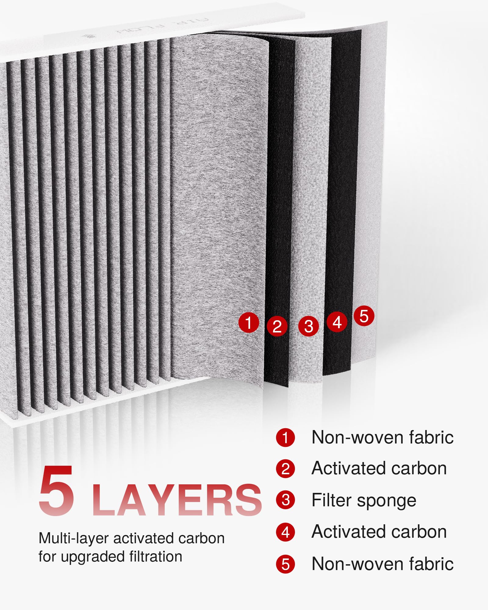 Puroma Cabin Air Filter With Activated Carbon, Replacement For Cf11819, Hyundai Azera, Santa Fe, Sonata, Chevrolet Captiva Sport