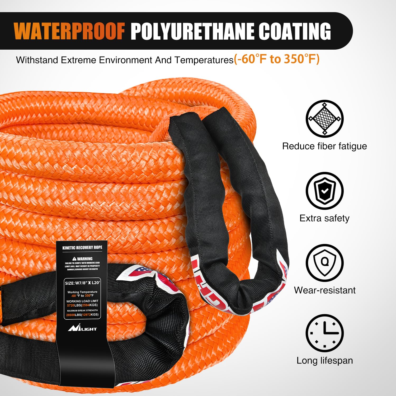 Nilight Kinetic Recovery Rope 28,600LBS 7/8'' x 20ft Snatch Strap Heavy Duty Offroad Towing Strap Kit Vehicle Recovery kit for U