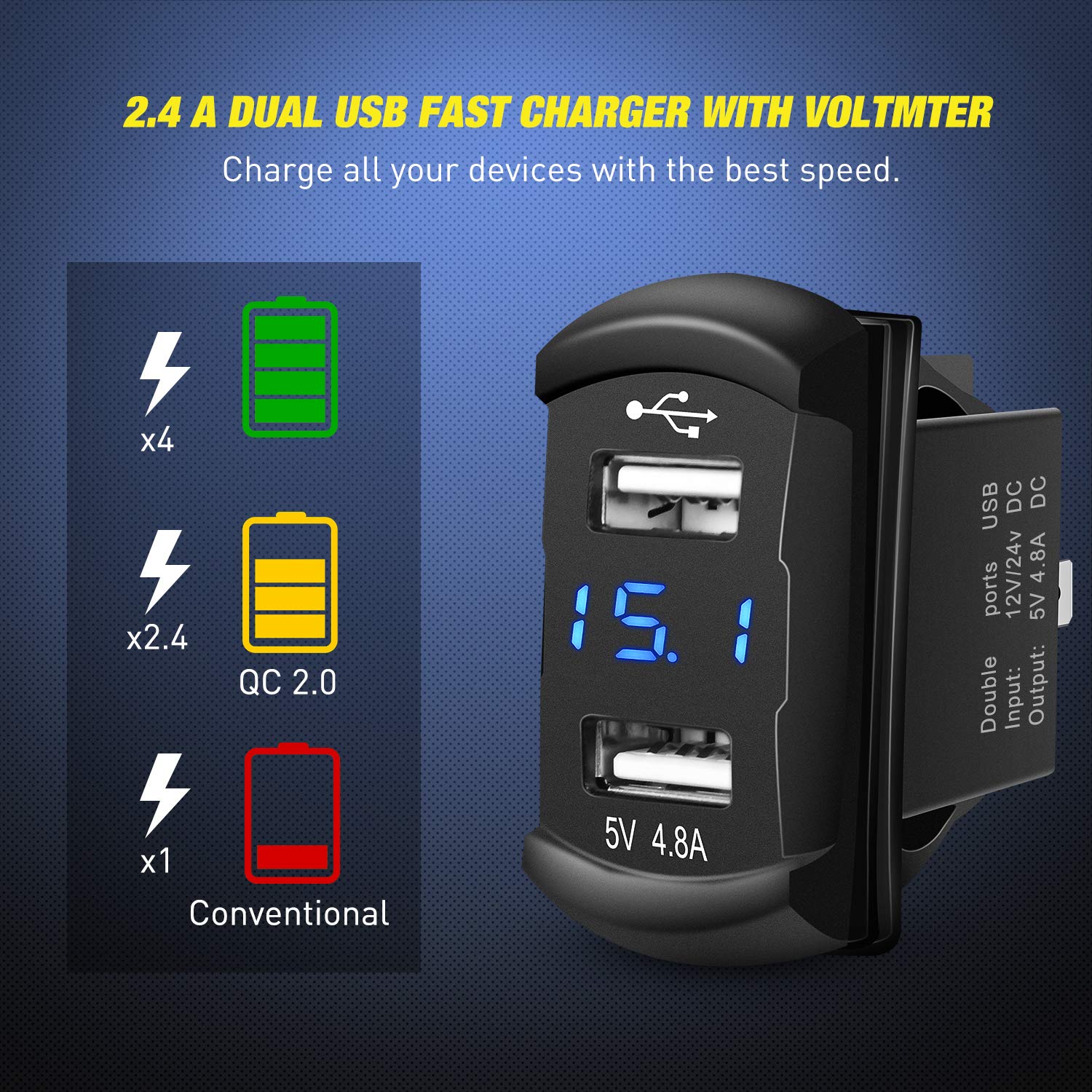 Nilight 3 Gang Rocker Switch Panel With 4.8 Amp Dual Usb Charger Voltmeter Waterproof 12V 24V Dc Rocker Switch With Night Glow S