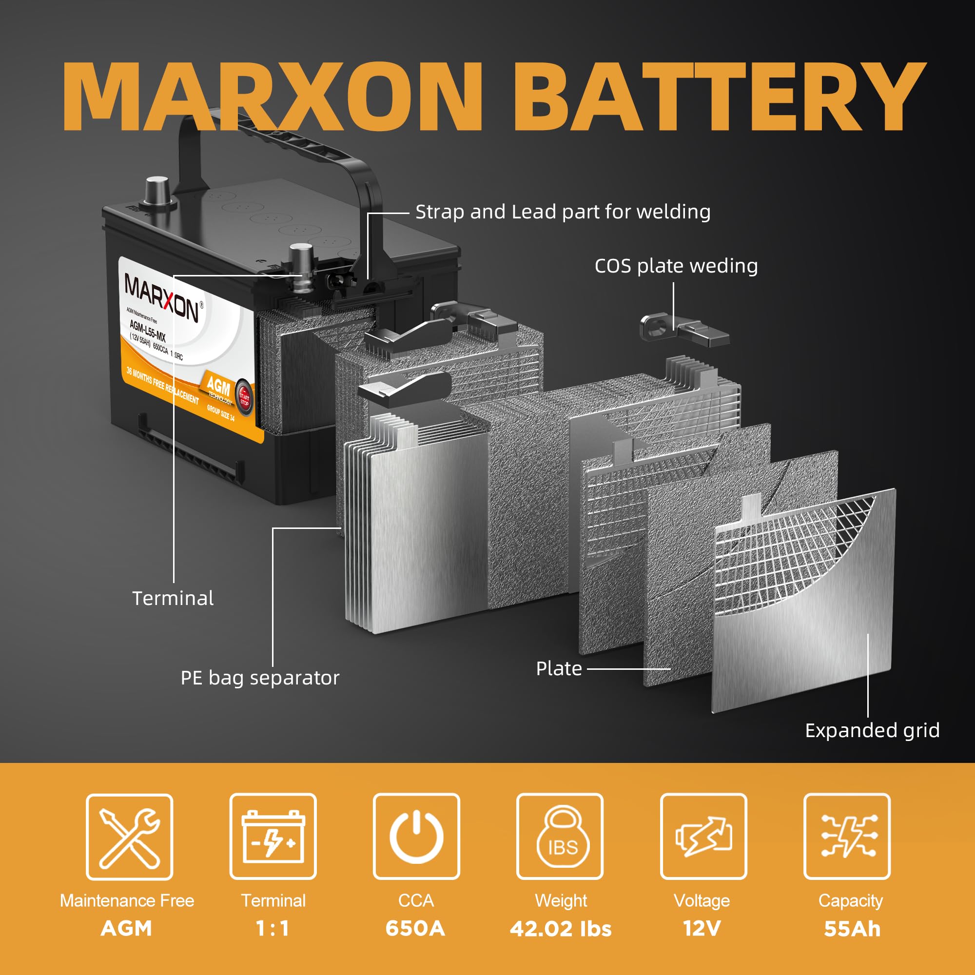 MARXON 34 AGM Car Battery 12V 55AH 650CCA Maintenance-Free Automotive Replacement