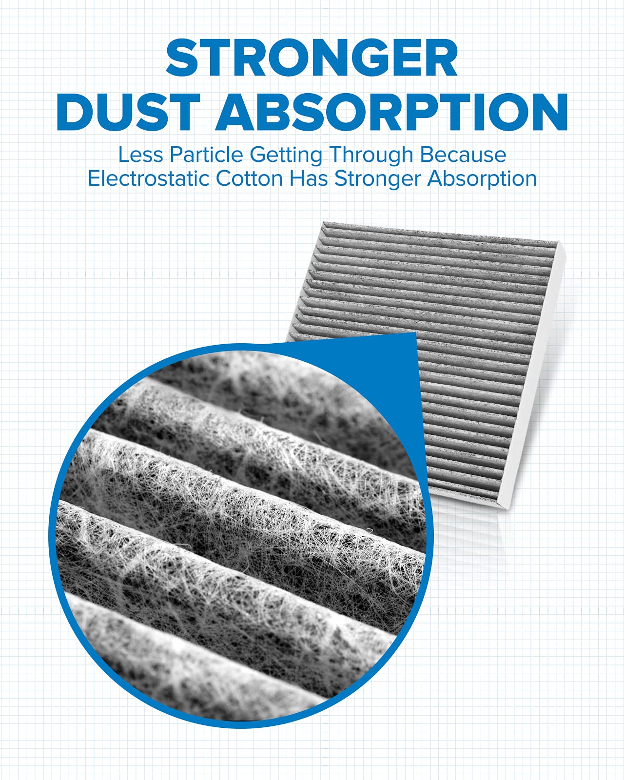 Philtop Acf024 (Cf11920) Premium Cabin Air Filter, Replacement For C-Max 2013-2018, Escape 2013-2019, Focus 2012-2018, Gt 2017-2