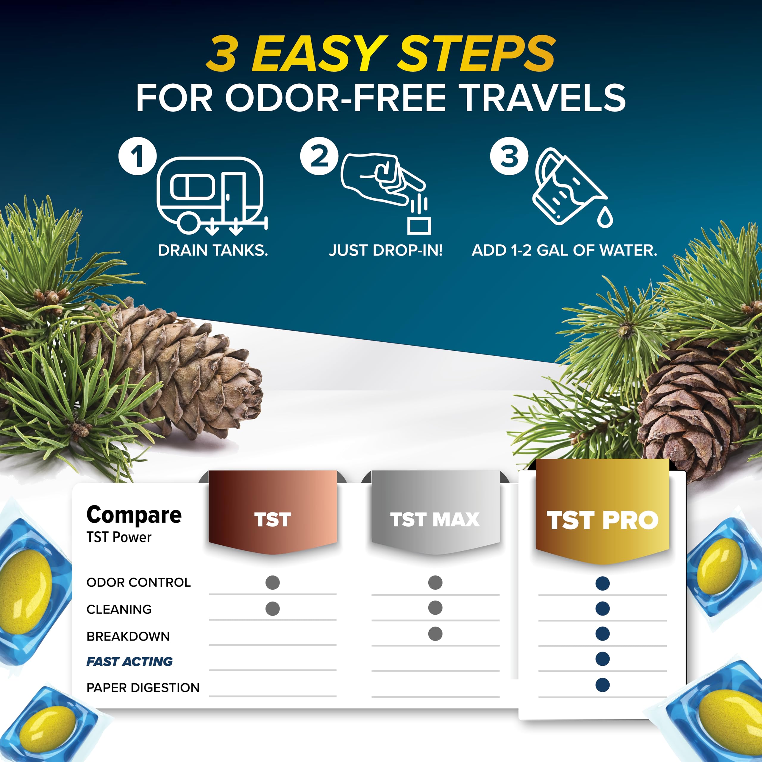 Camco TST PRO RV Toilet Treatment Drop-Ins, Bio-Enzymatic Formula, 10 Count, Pine Scent, Septic-Safe, Model 41770