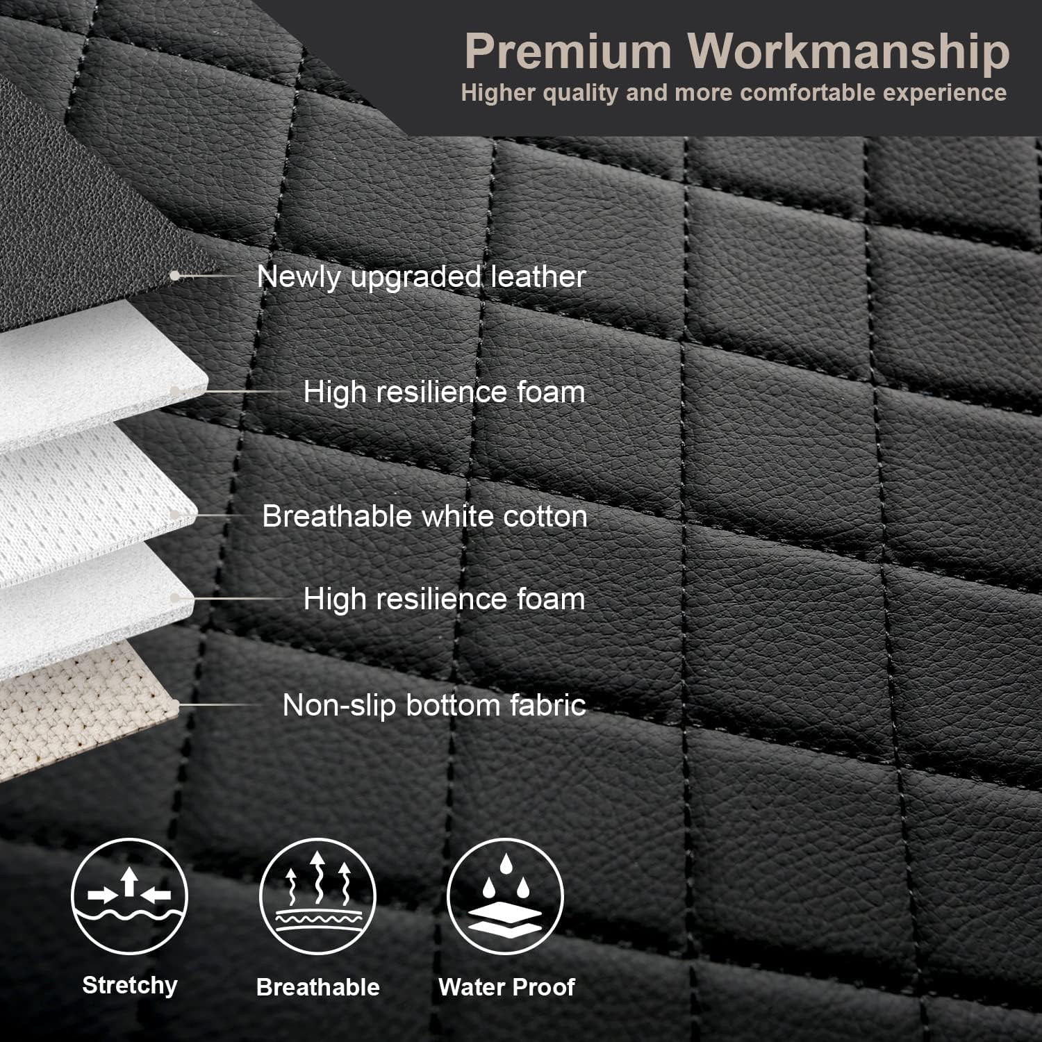 GIANT PANDA Custom Fit Highlander Front Car Seat Covers Compatible with Toyota Highlander 2020 2021 2022 2023 2024 2025 XLE/LE/L