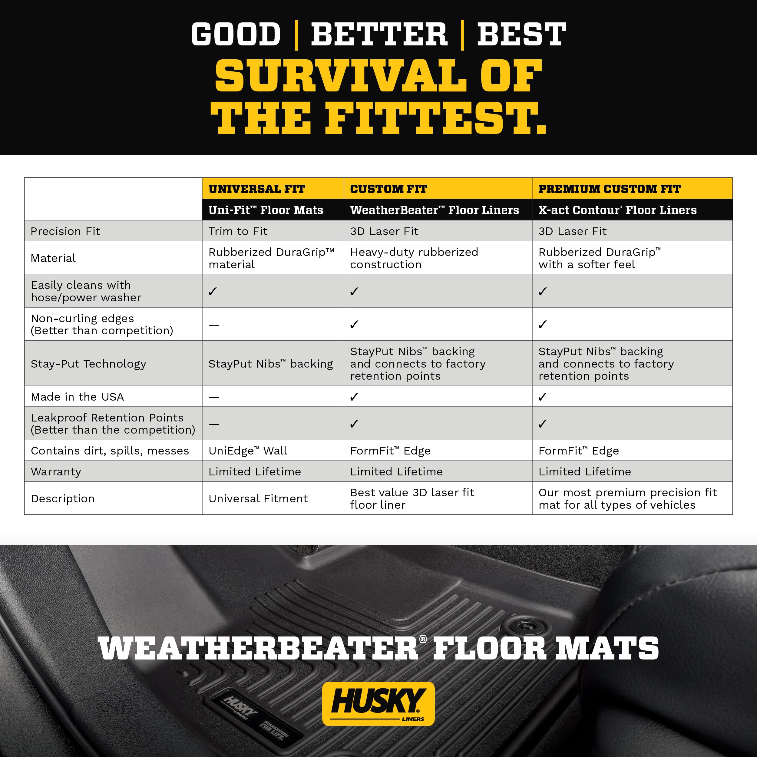 Husky Liners Weatherbeater Floor Mats | Fits 2005 - 2010 Chevrolet Cobalt, 2007 - 2009 Pontiac G5 | Front & 2Nd Row, 4-Pc Black