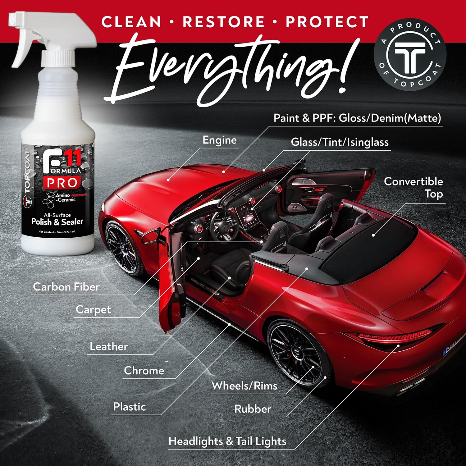 TopCoat F11PRO Ceramic Coating Spray - 16oz All-Surface Polish & Sealer for Cars, Boats, RVs - Advanced Water-Based Protection