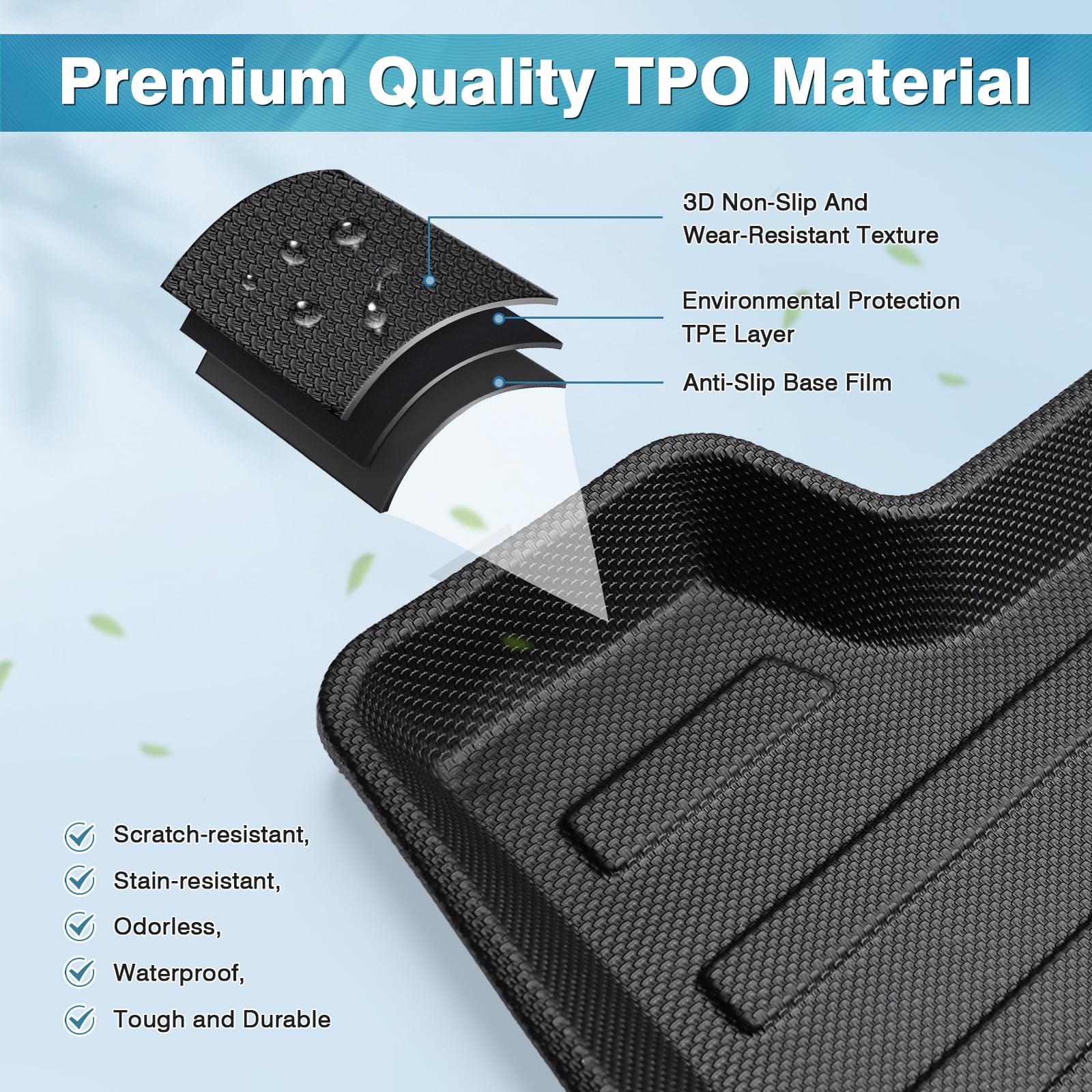 Mixsuper Custom Fit Cargo Liner for Volvo XC90 2016-2025, Trunk Liner for XC90 Accessories All Weather Cargo Mat Behind 2nd Row