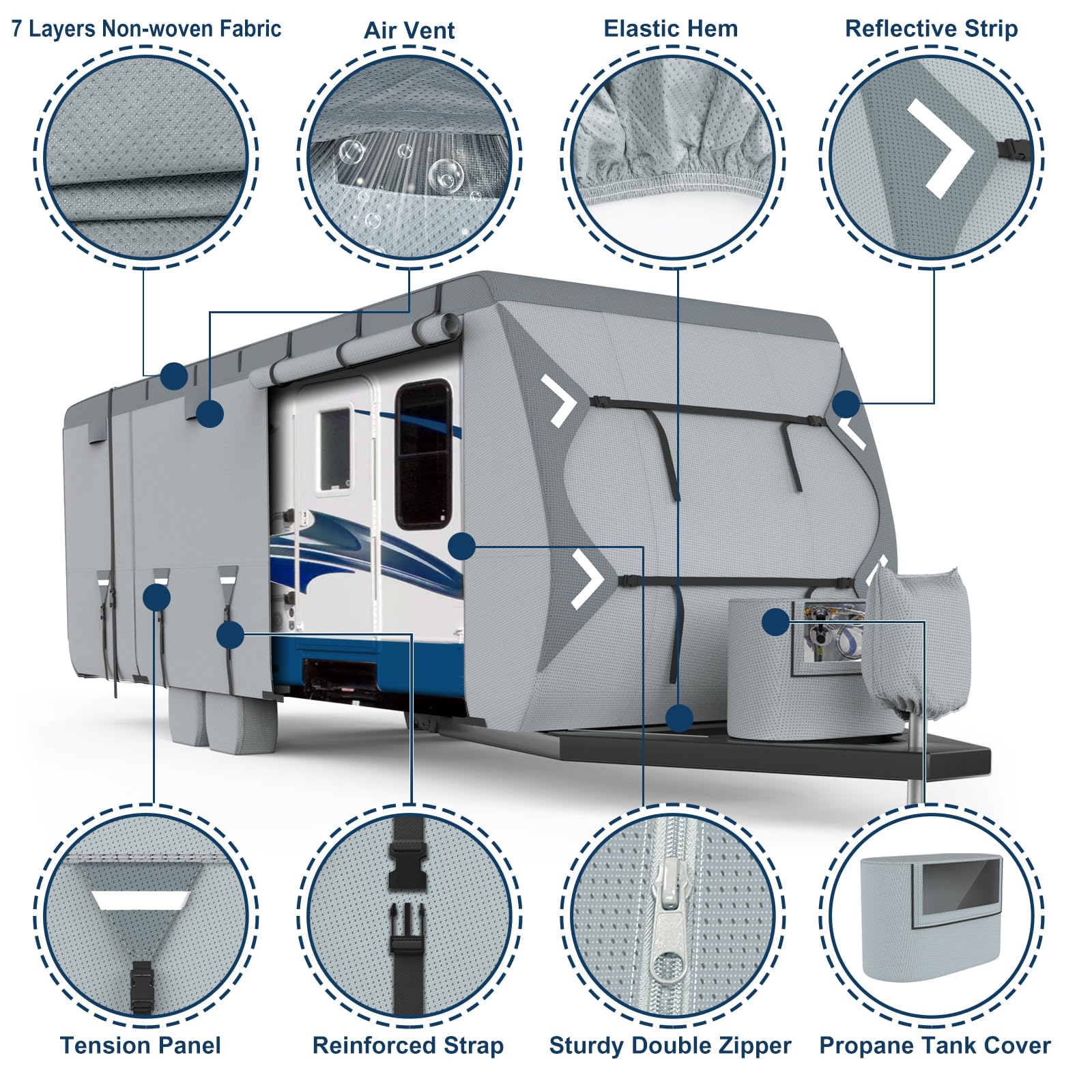 Mofeez Travel Trailer Rv Cover, Extra-Thick Upgraded 7 Layers Travel Trailer Cover 27-30 Ft Windproof Waterproof Rip-Stop Rv Cov