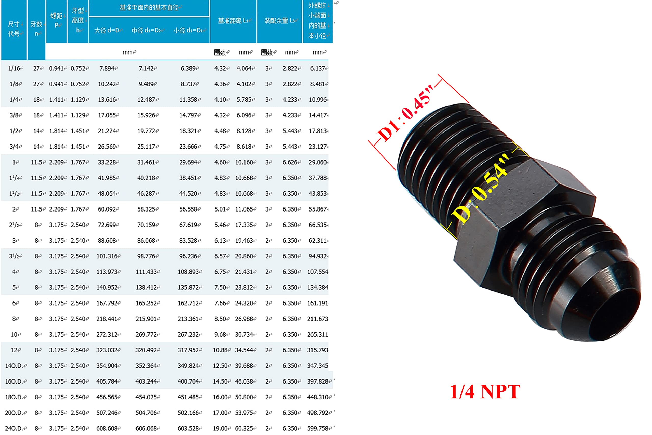 Ac Performance Male 1/4'' Npt To -6 An Flare Adapter Straight Aluminum Black