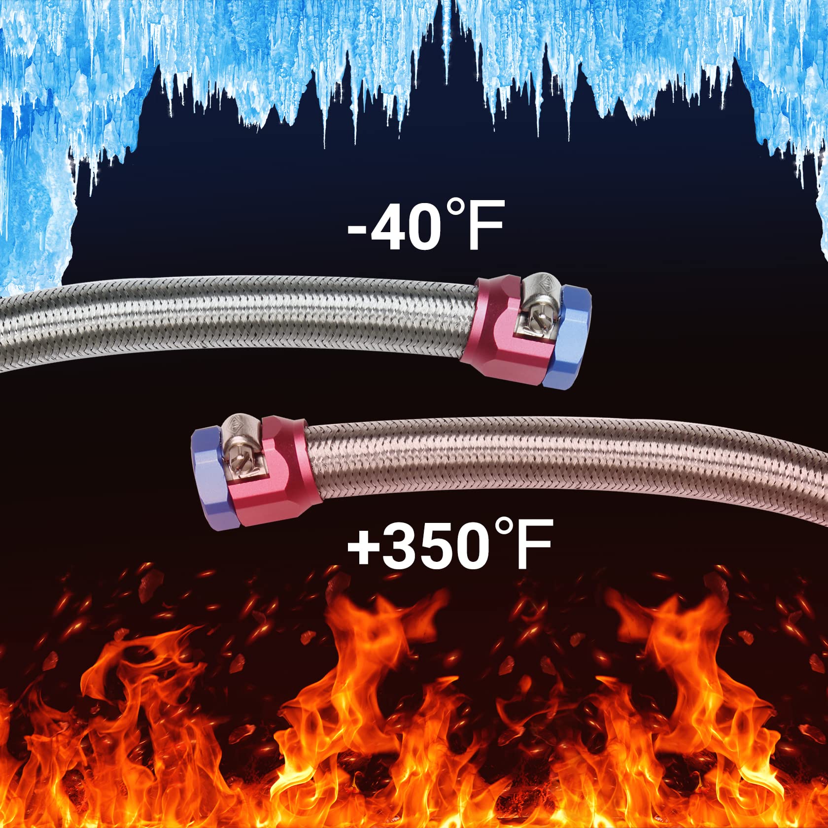 3Ft 6An 3/8'' Fuel Line Stainless Steel Braided Hose W/2Pcs An6 Hose Fitting Kit Blue & Red Universal For Racing Fuel, Gas, Cool