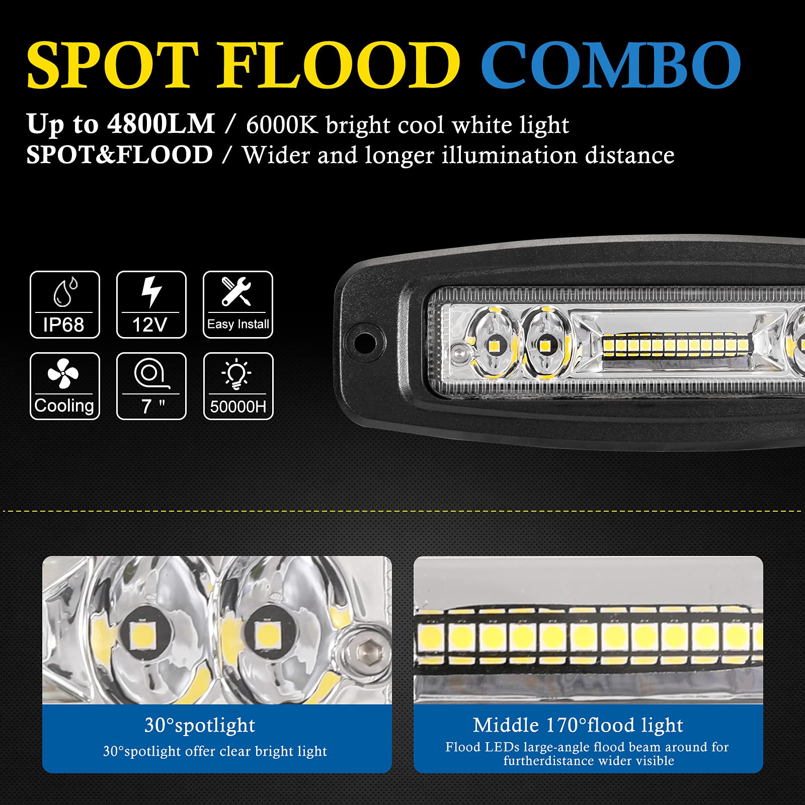 BUNKER INDUST 7" LED Light Pods, 4800LM Off Road Flood Spot Combo, Model FRD-1918FC, for Truck, Golf Cart, UTV, ATV