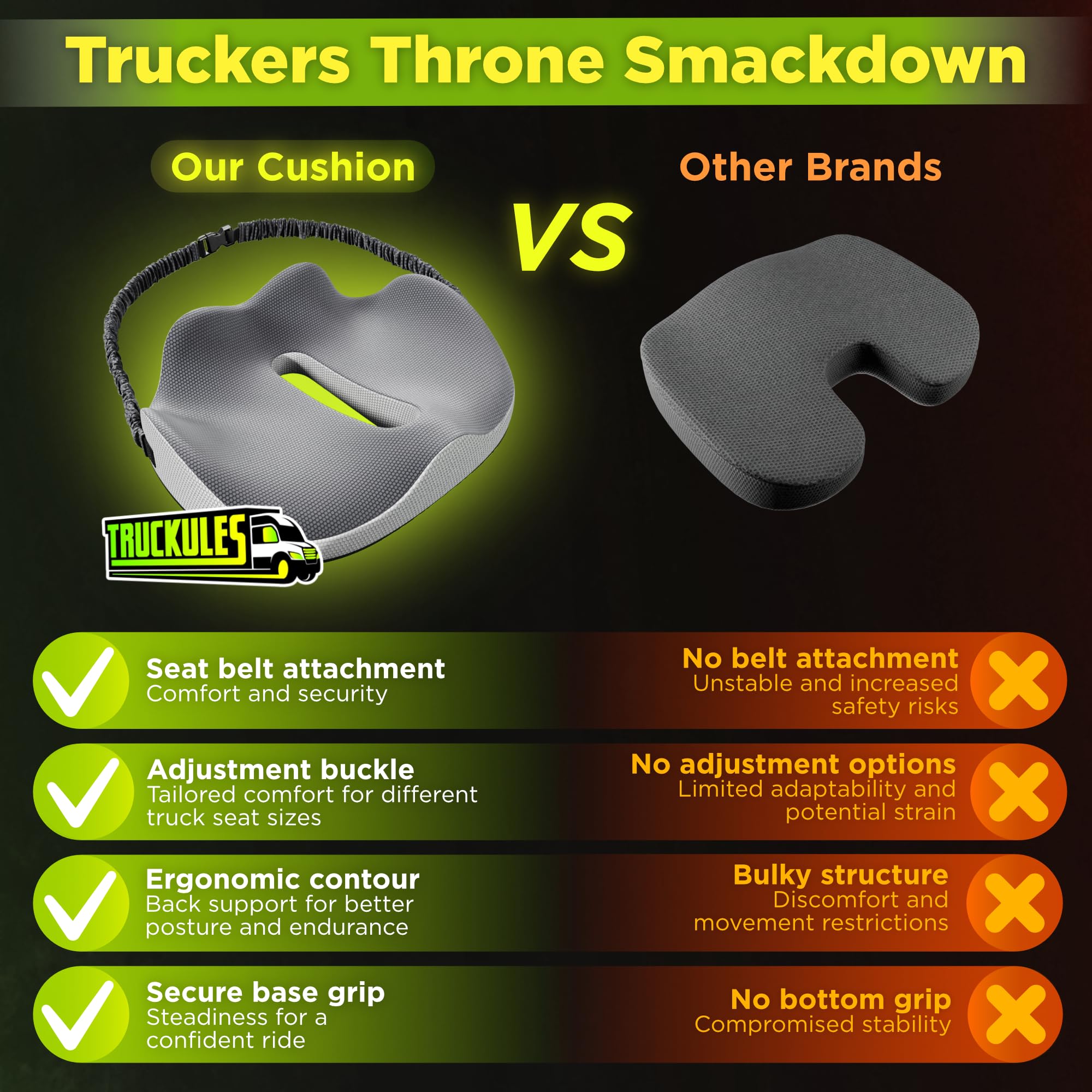 Truckules Truck Seat Cushion – Memory Foam, Gray, Model TSC1, Upgraded Back Support, Pain Relief for Long Drives