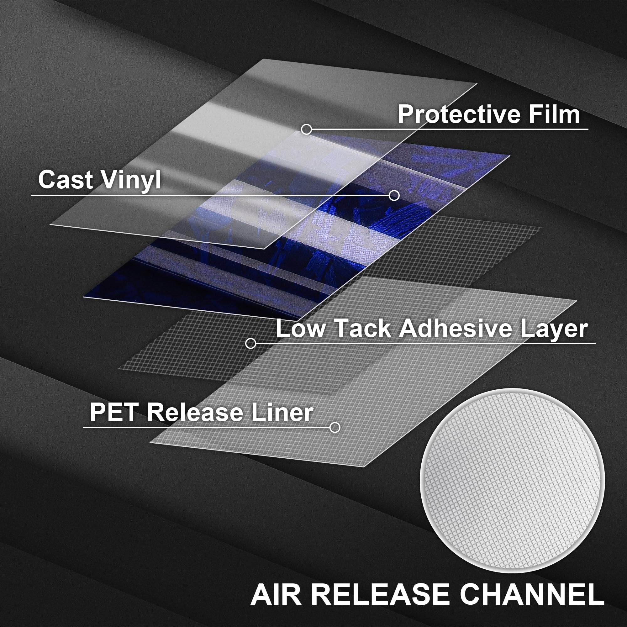 Lypumso Forged Carbon Fiber Vinyl Wraps, High Gloss Car Wrap Vinyl Rolls For Diy, Self-Adhesive Stickers With Air Release Techno