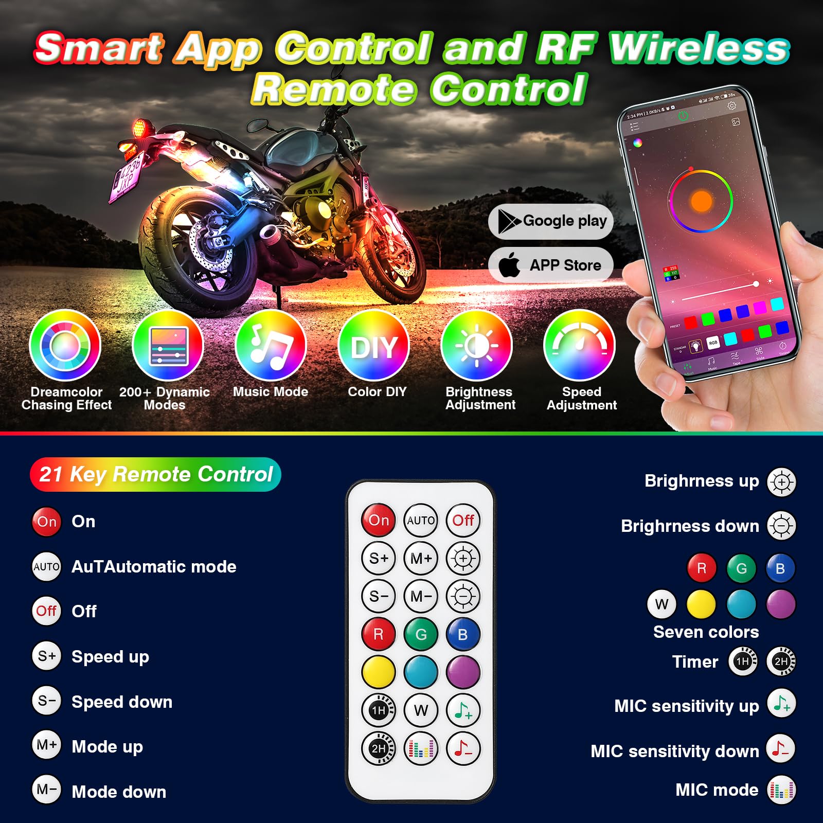 ZONECON 16PCS Motorcycle RGB LED Lights Kit - Dream Color Chasing, Waterproof, APP/RF Remote, Brake Turn Signal for Harley Honda