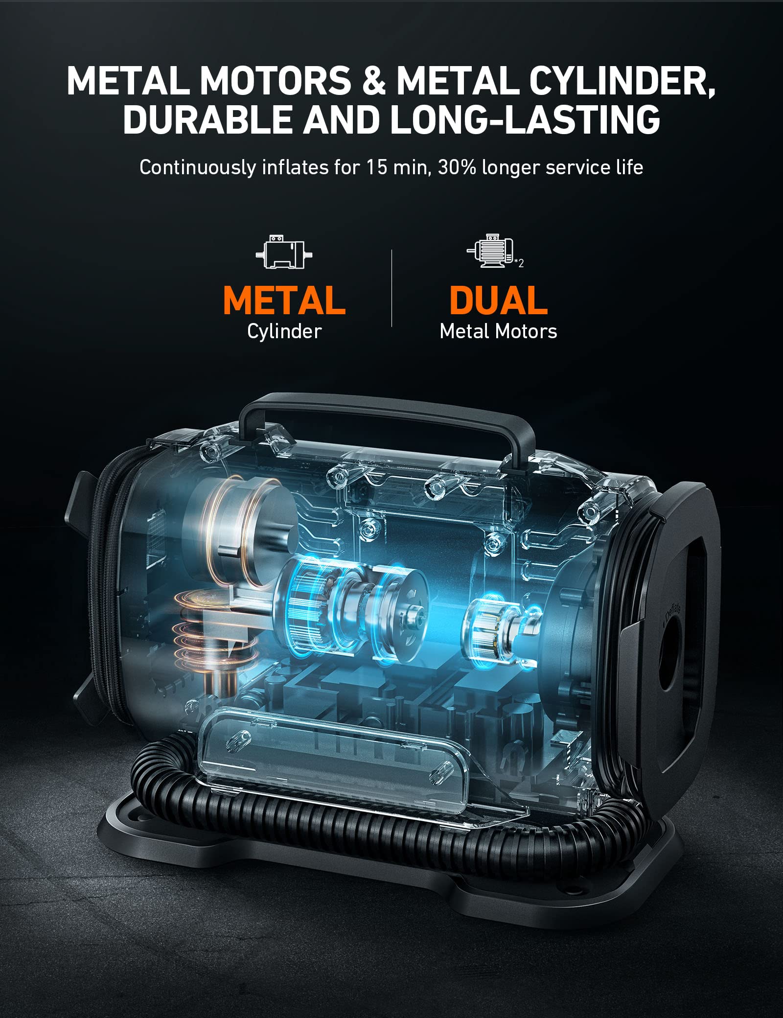AstroAI Portable Tire Inflator Air Compressor 150PSI 12V/110V, Metal, Gray, Model ATJ-8366, Dual Motors, LED Light for Car & Bicycle