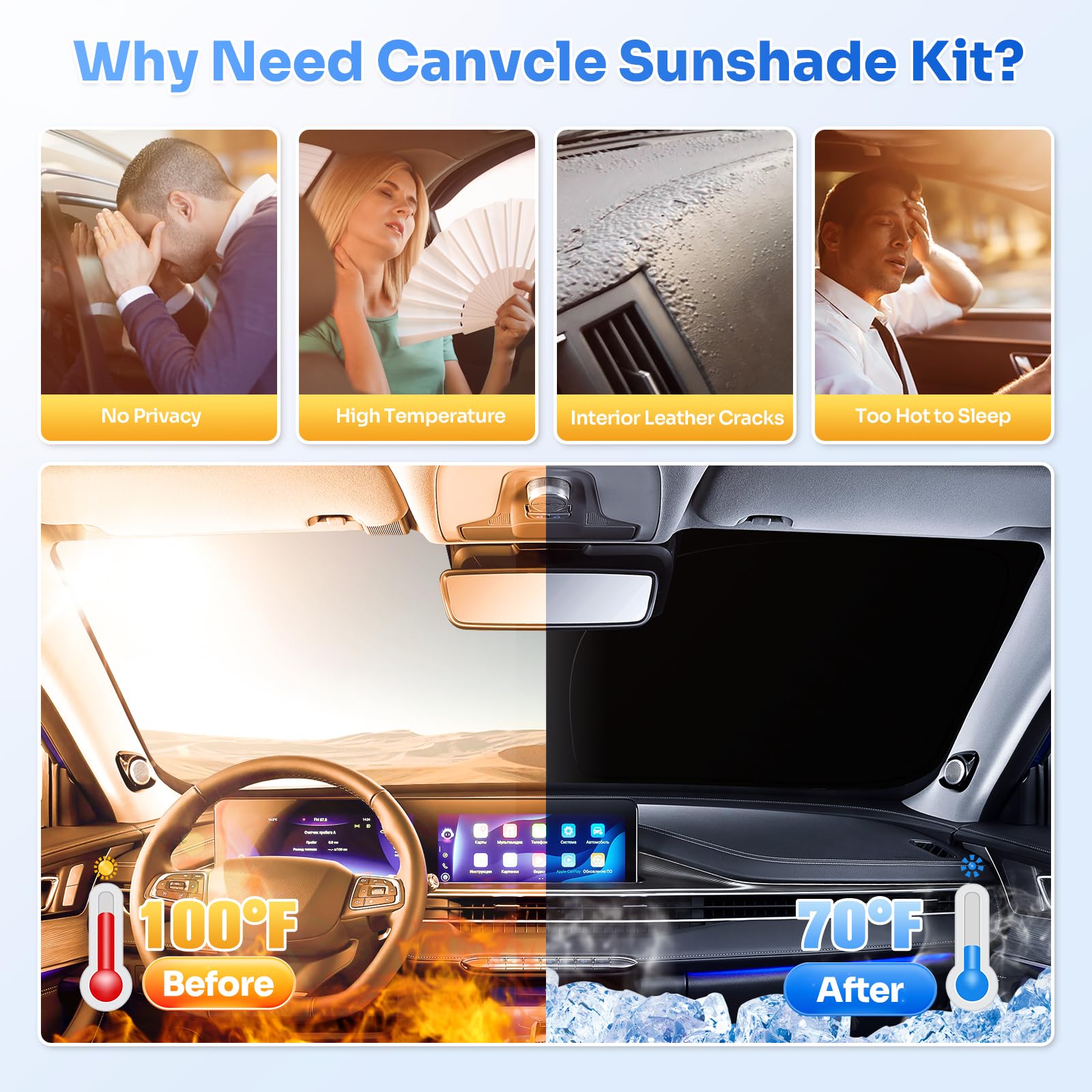 Canvcle Windshield Sun Shades for Jeep Cherokee 2014-2023, Black Polyester, 8PCS, Side & Rear Window Shade Cover