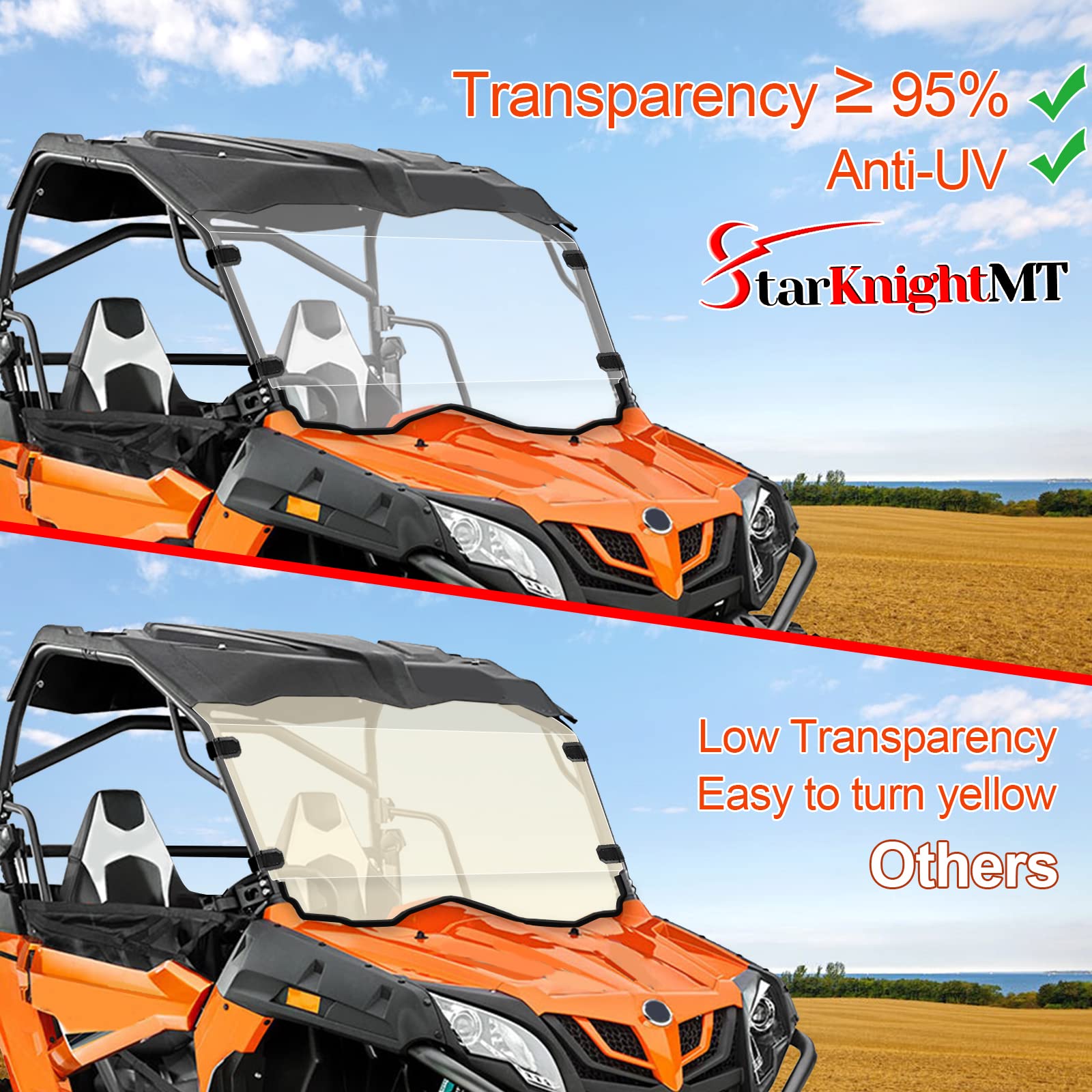 StarknightMT ZFORCE Front Windshield - Clear Polycarbonate, Scratch & UV Resistant, Fits CFMOTO ZForce 800/500/1000 (2014-2022)
