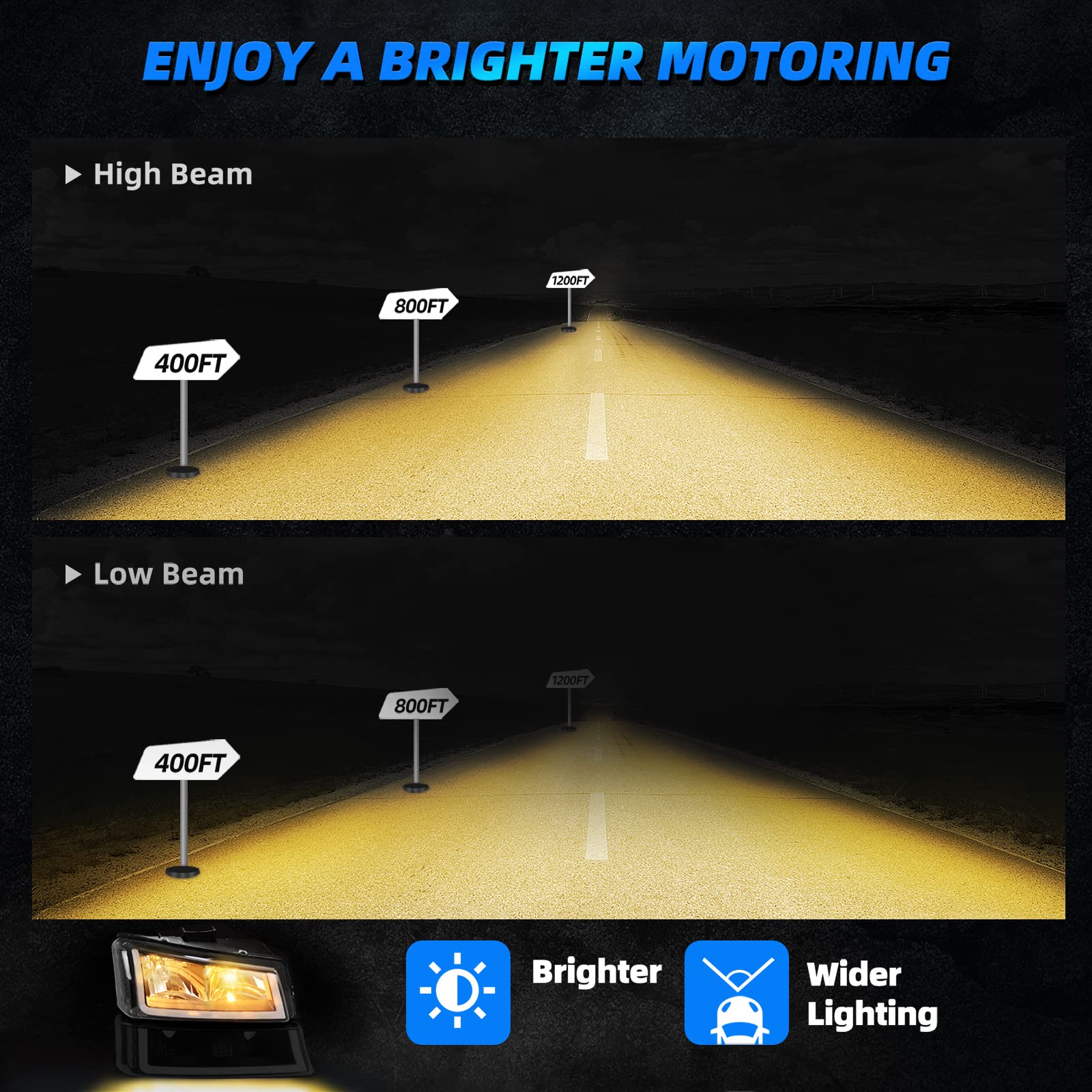 Autosaver88 Headlight Assembly With Led Drl Compatible With 2003 2004 2005 2006 Avalanche Silverado 1500 2500 3500/2007 Chevrole