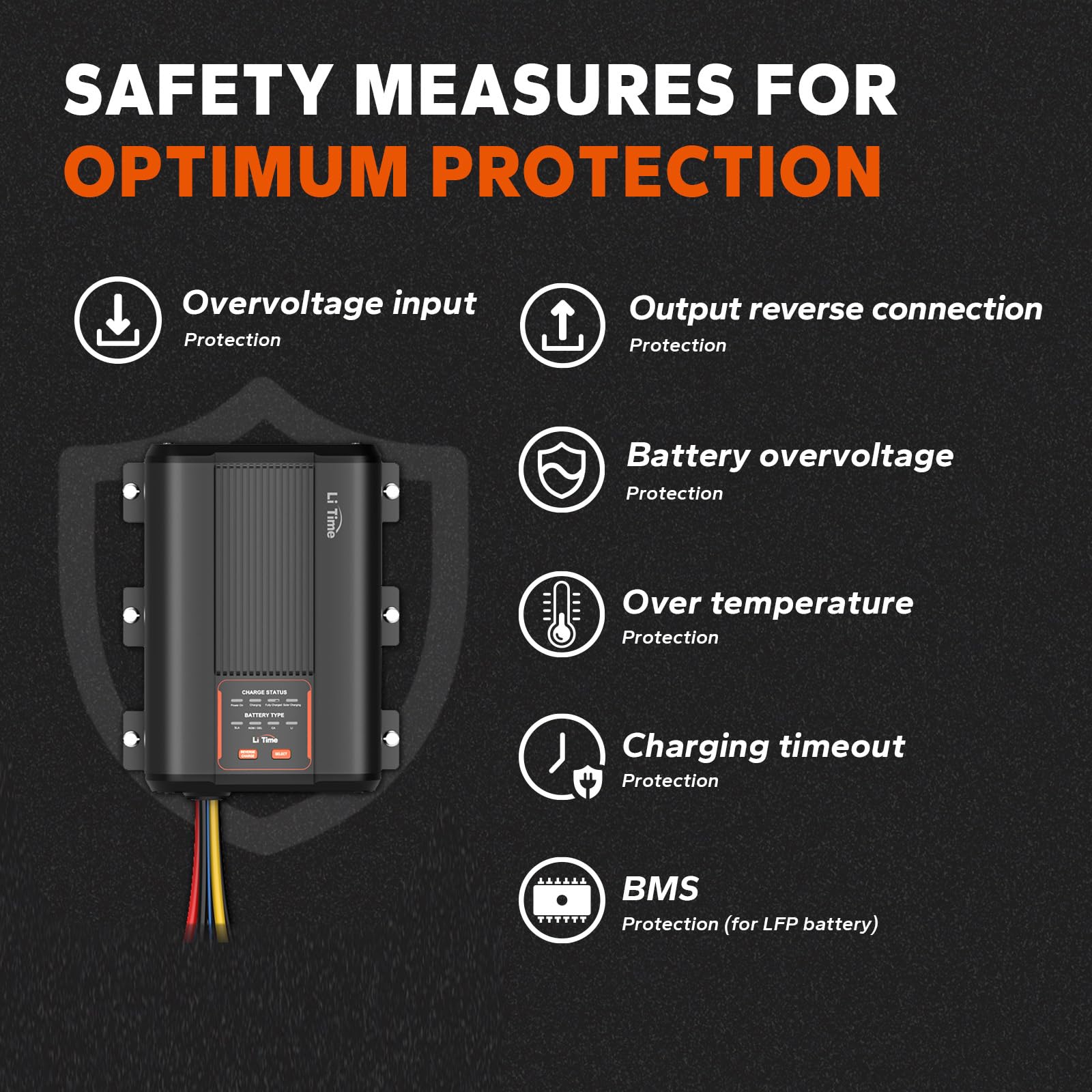LiTime 12V 40A DC-DC Dual Input Smart Battery Charger with MPPT, Fast Charging for LiFePO4, AGM, Gel, and SLA Batteries - Black
