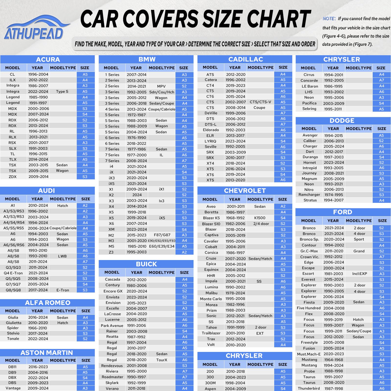 ATHUPEAD 10-Layer SUV Car Cover Waterproof All Weather for Automobiles, Universal Fit for Audi Q7/SQ7, Ford Explorer, Mercedes G