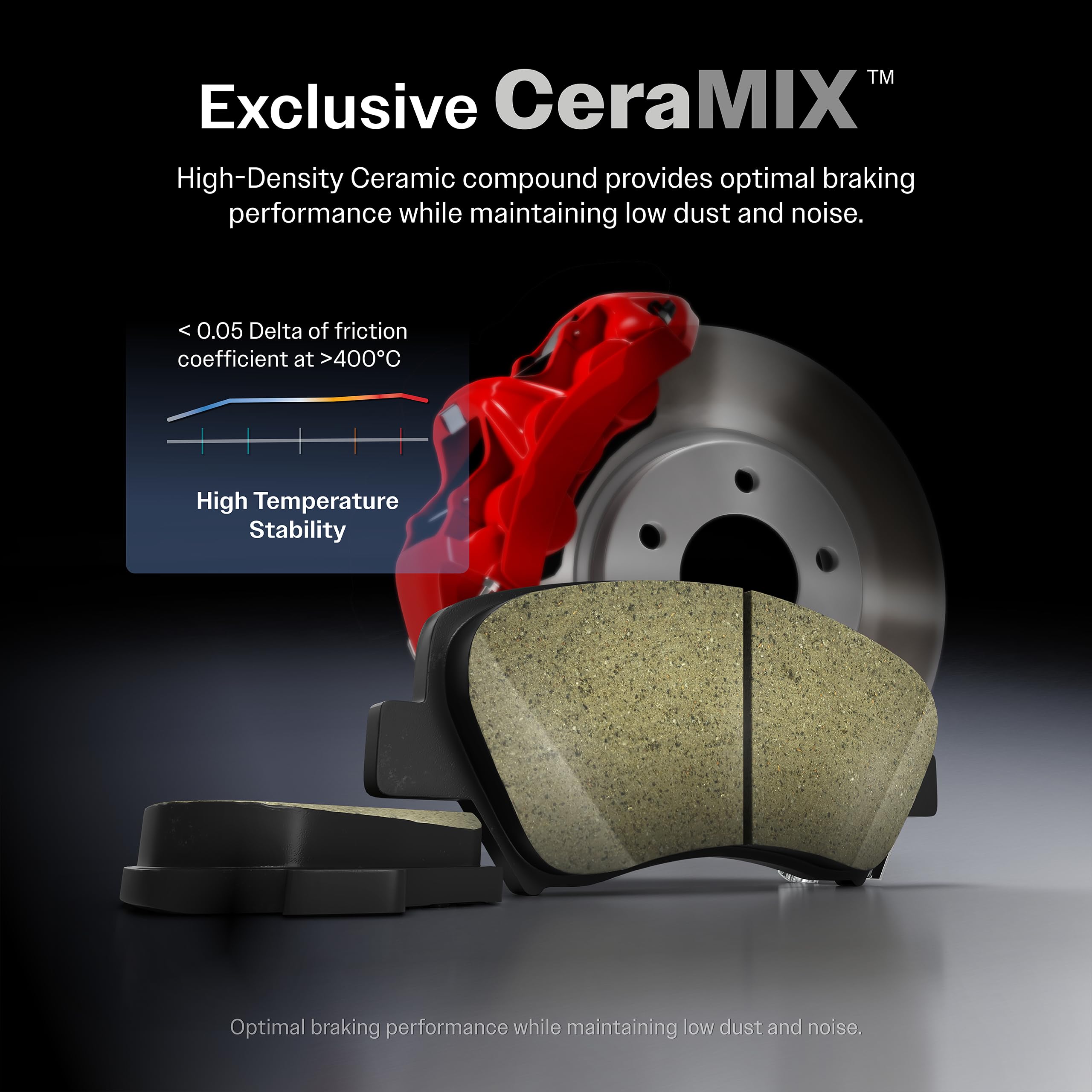 Cmx Front Rear Ceramic Brake Pads Kit Replacement For 2020-2022 Toyota Corolla Full Hybrid Ev-Gas (Fhev) Engine With Electric Pa